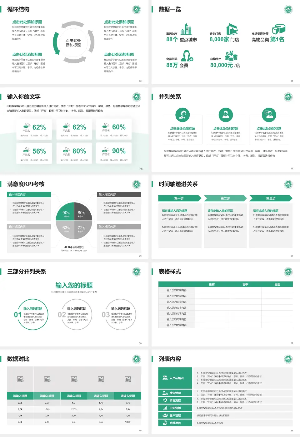 太康县人民医院患者教育与指导PPT模板16:9格式幻灯片预览图5