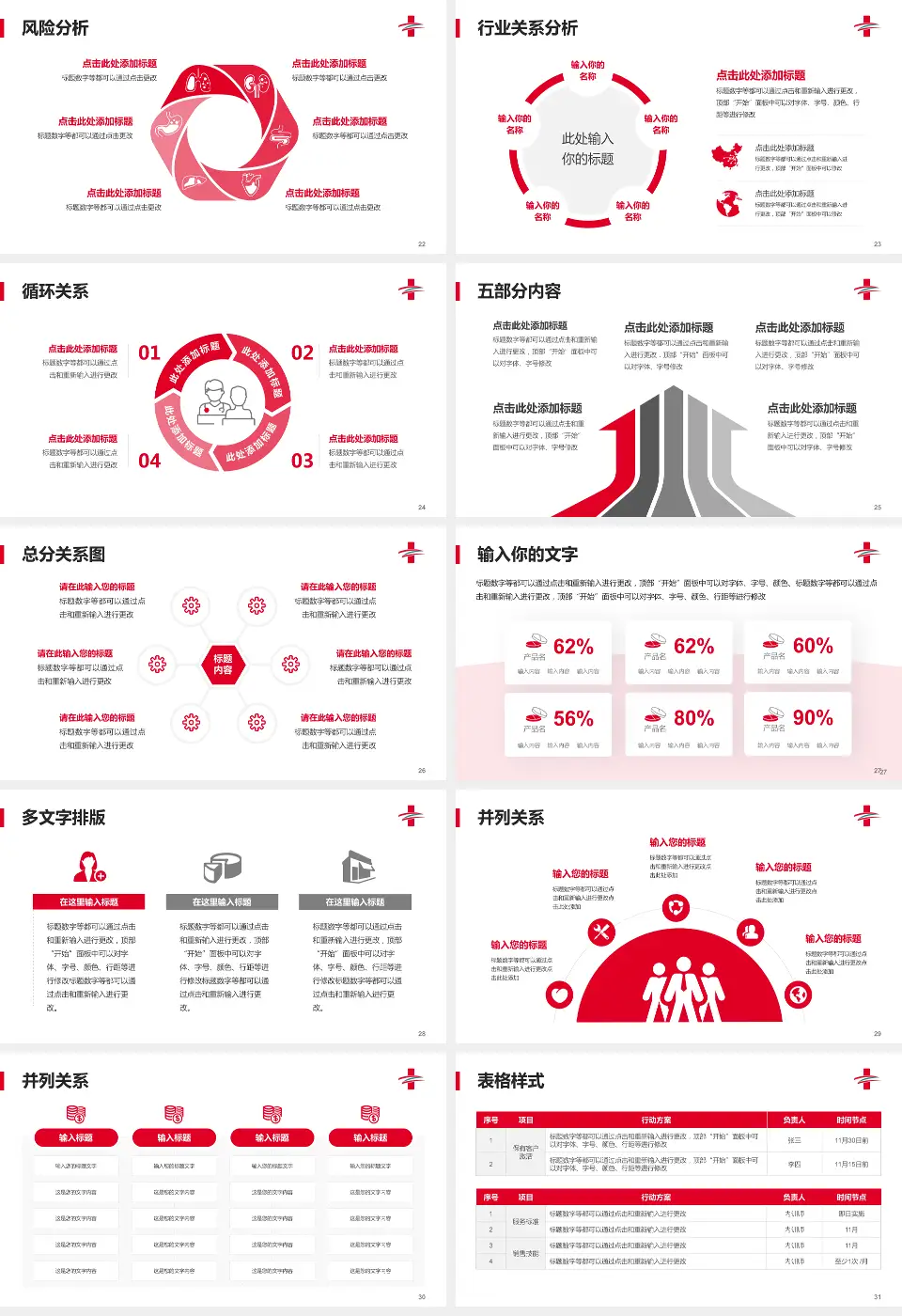 三门峡市中医院六峰路院区科室介绍与推广PPT模板16:9格式幻灯片预览图4