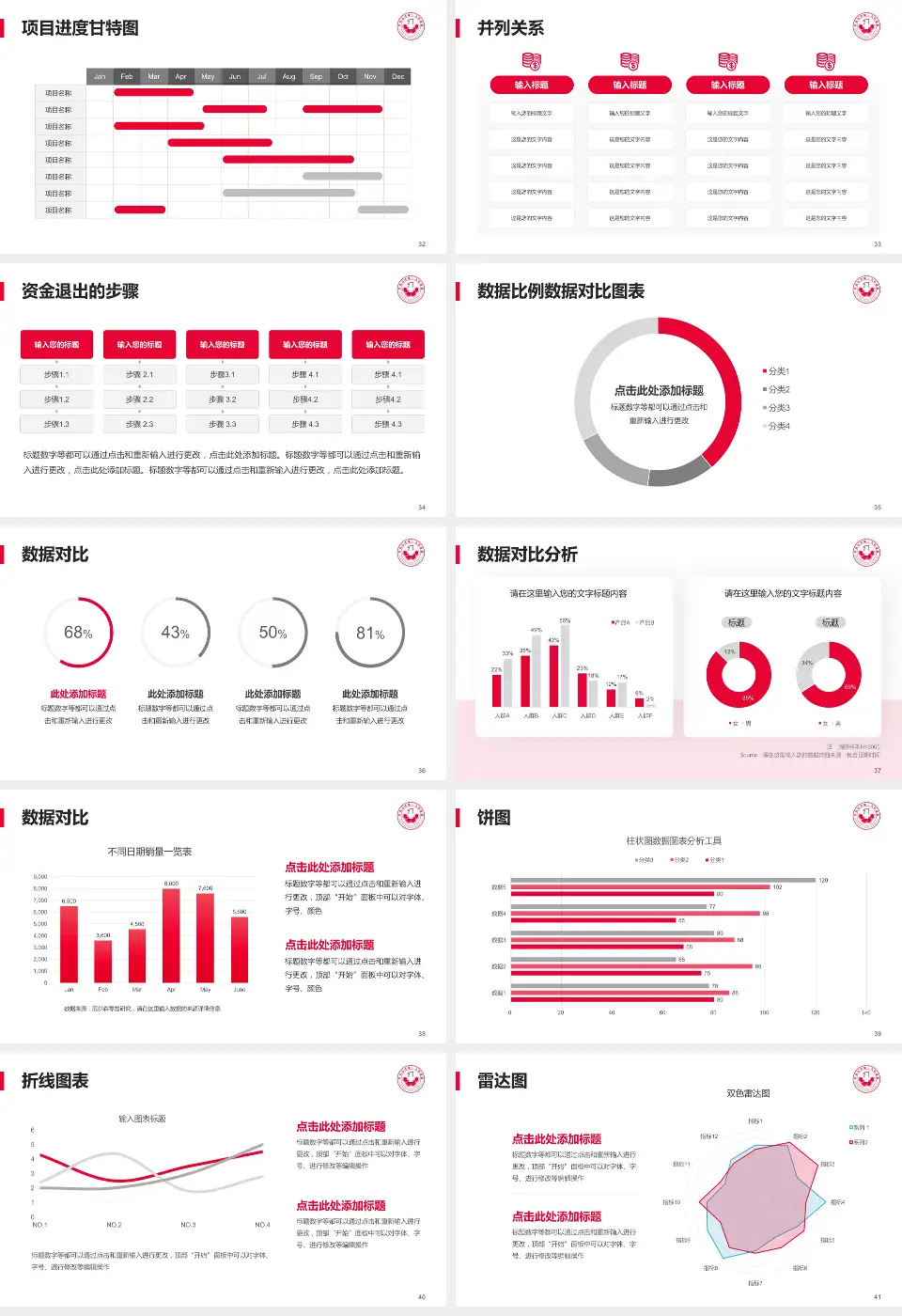 平顶山市第一人民医院优越路院区项目申请与汇报PPT模板16:9格式幻灯片预览图5
