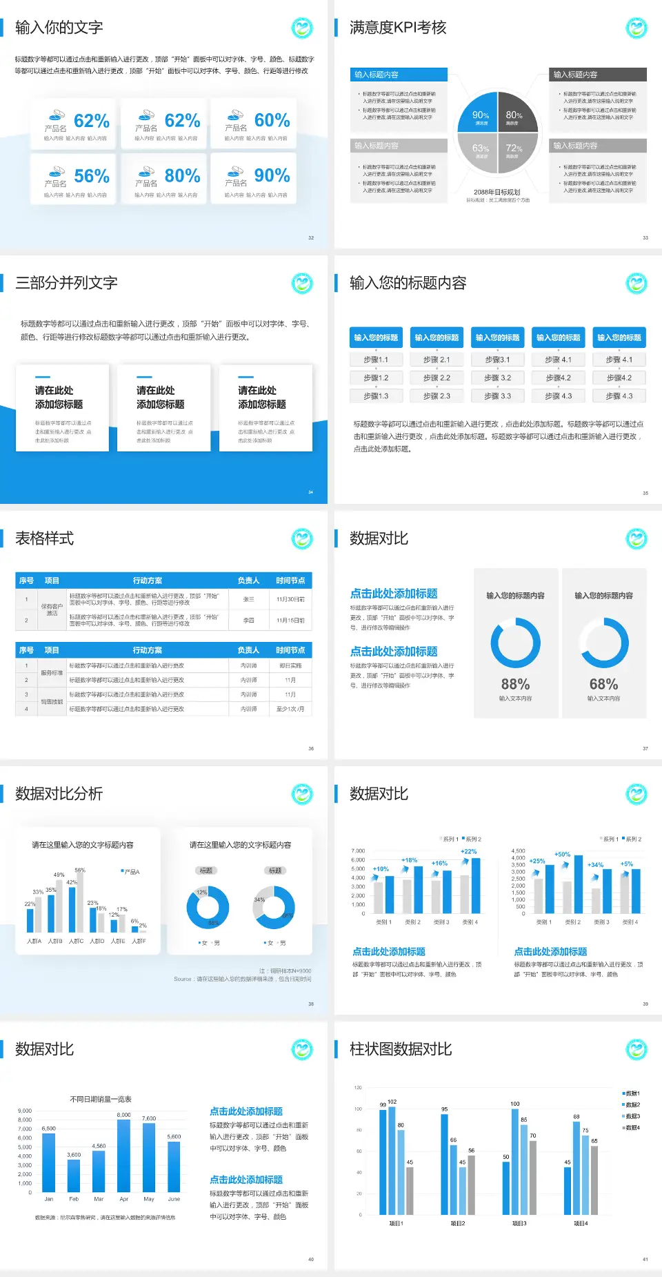 南阳医专第二附属医院科研成果展示PPT模板4:3格式幻灯片预览图5