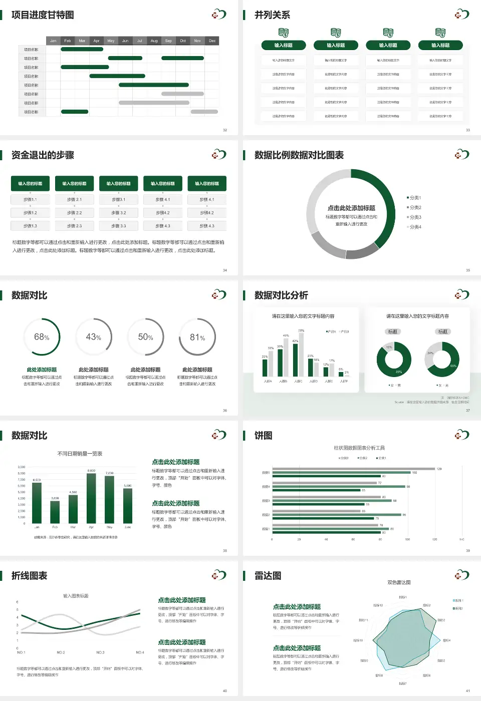 河南中医药大学第三附属医院项目申请与汇报PPT模板16:9格式幻灯片预览图5