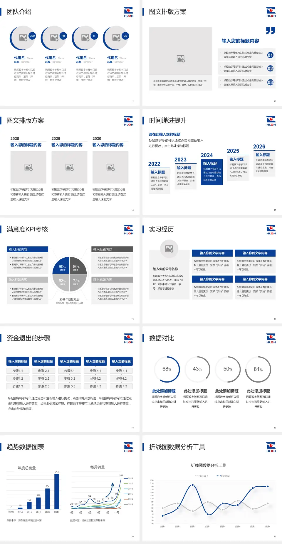 河南省洛阳正骨医院郑州院区培训与教育PPT模板4:3格式幻灯片预览图3