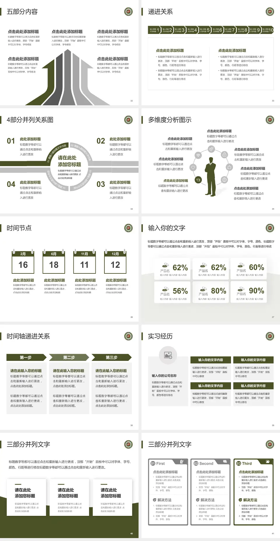开封一五五医院新院区品管圈PDCA演示专用PPT模板4:3格式幻灯片预览图5