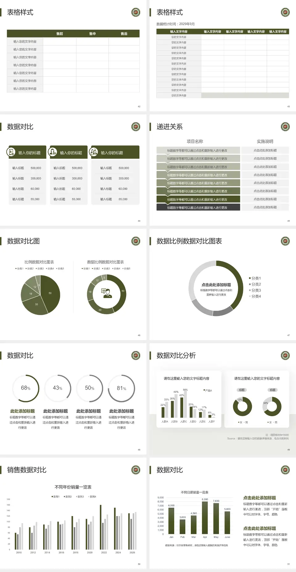 开封一五五医院新院区品管圈PDCA演示专用PPT模板4:3格式幻灯片预览图6