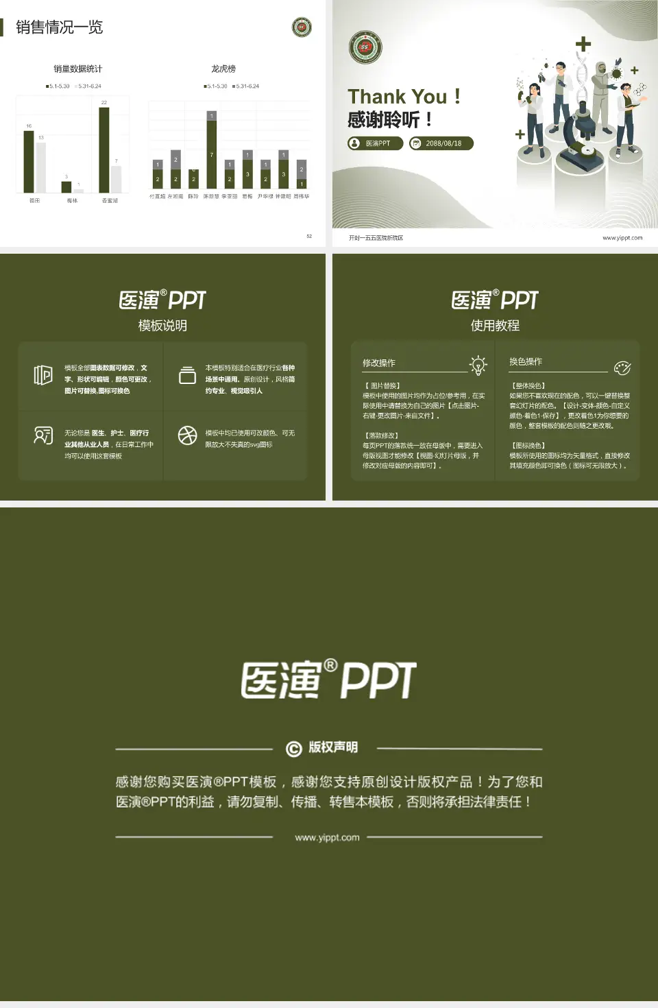 开封一五五医院新院区品管圈PDCA演示专用PPT模板4:3格式幻灯片预览图7