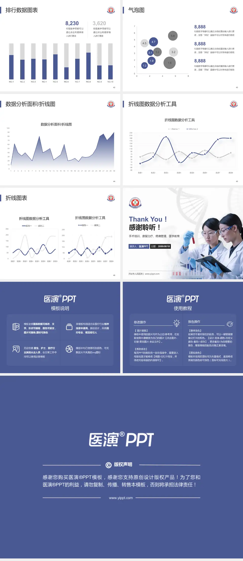 开封市人民医院科研成果展示PPT模板4:3格式幻灯片预览图6