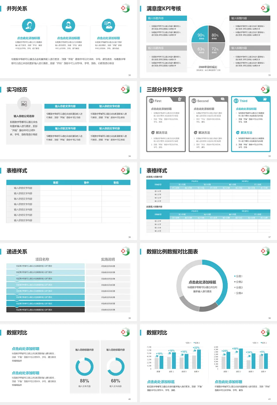 安阳市第三人民医院医院管理报告PPT模板16:9格式幻灯片预览图5