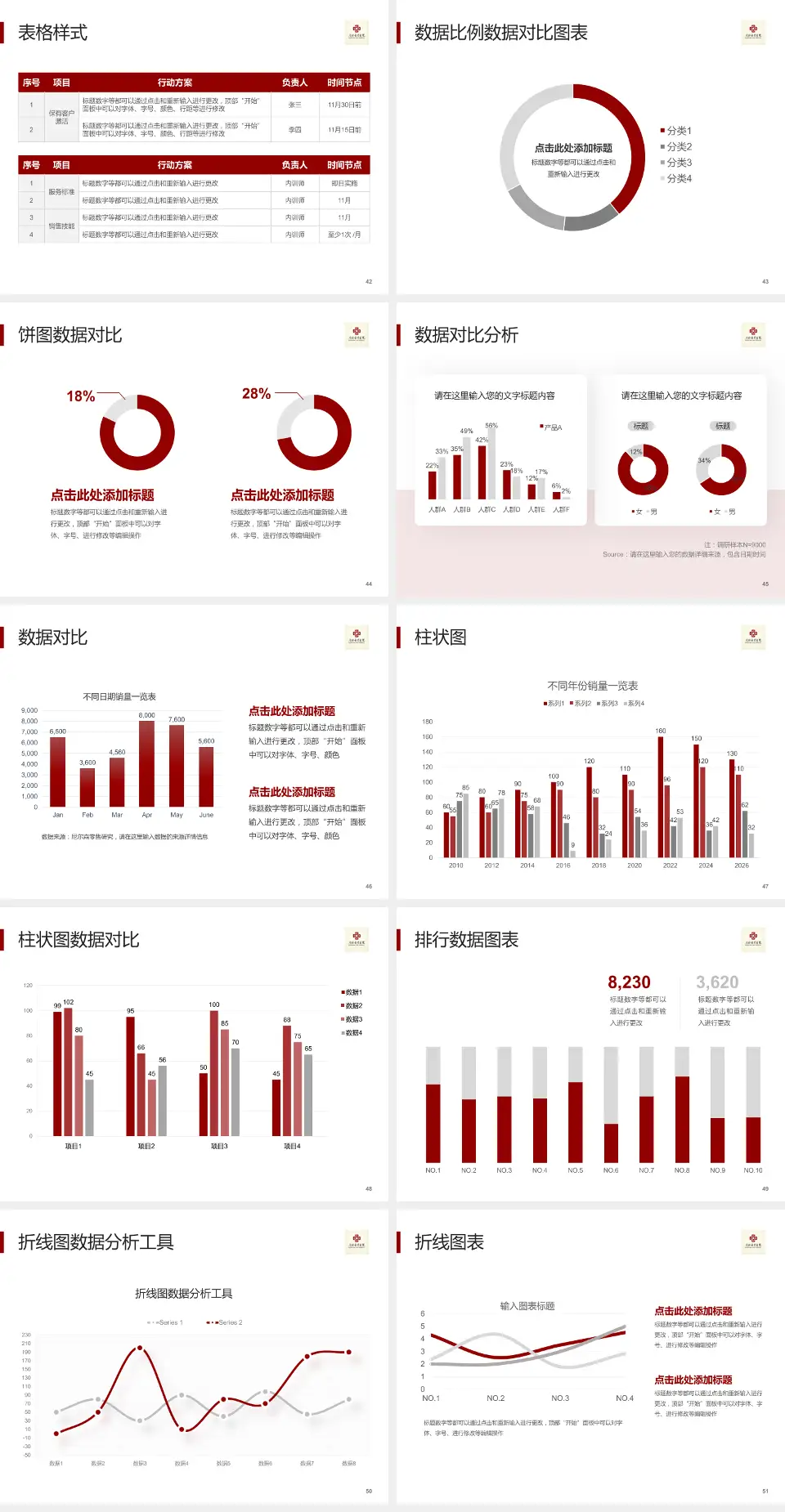 南阳市中医院医院简介/日常通用PPT模板4:3格式幻灯片预览图6