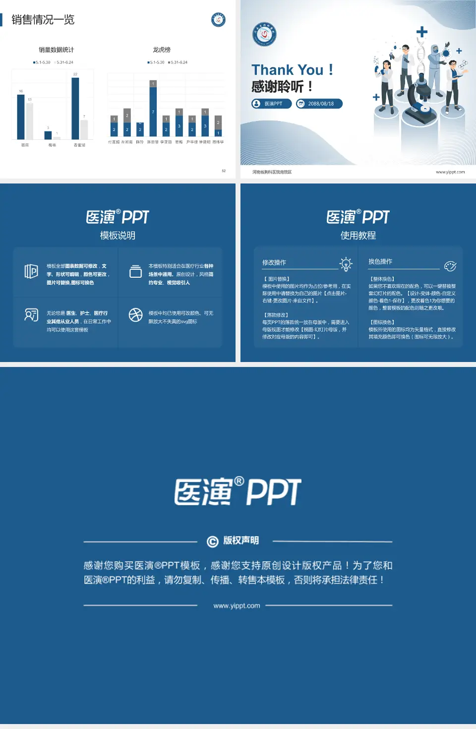 河南省胸科医院南院区品管圈PDCA演示专用PPT模板4:3格式幻灯片预览图7