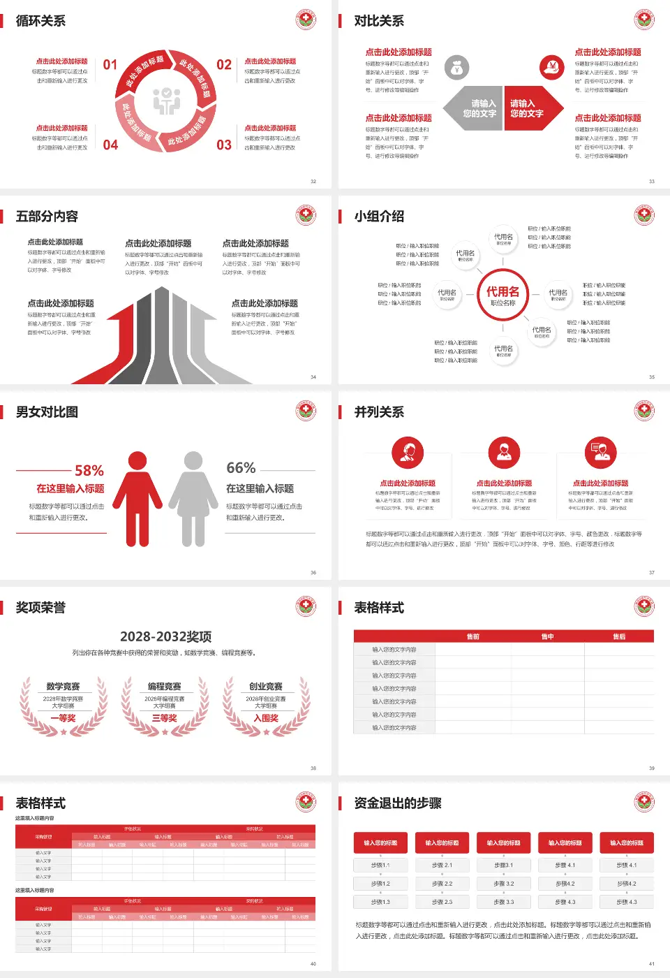 新郑华信民生医院解放路院区医院简介/日常通用PPT模板16:9格式幻灯片预览图5