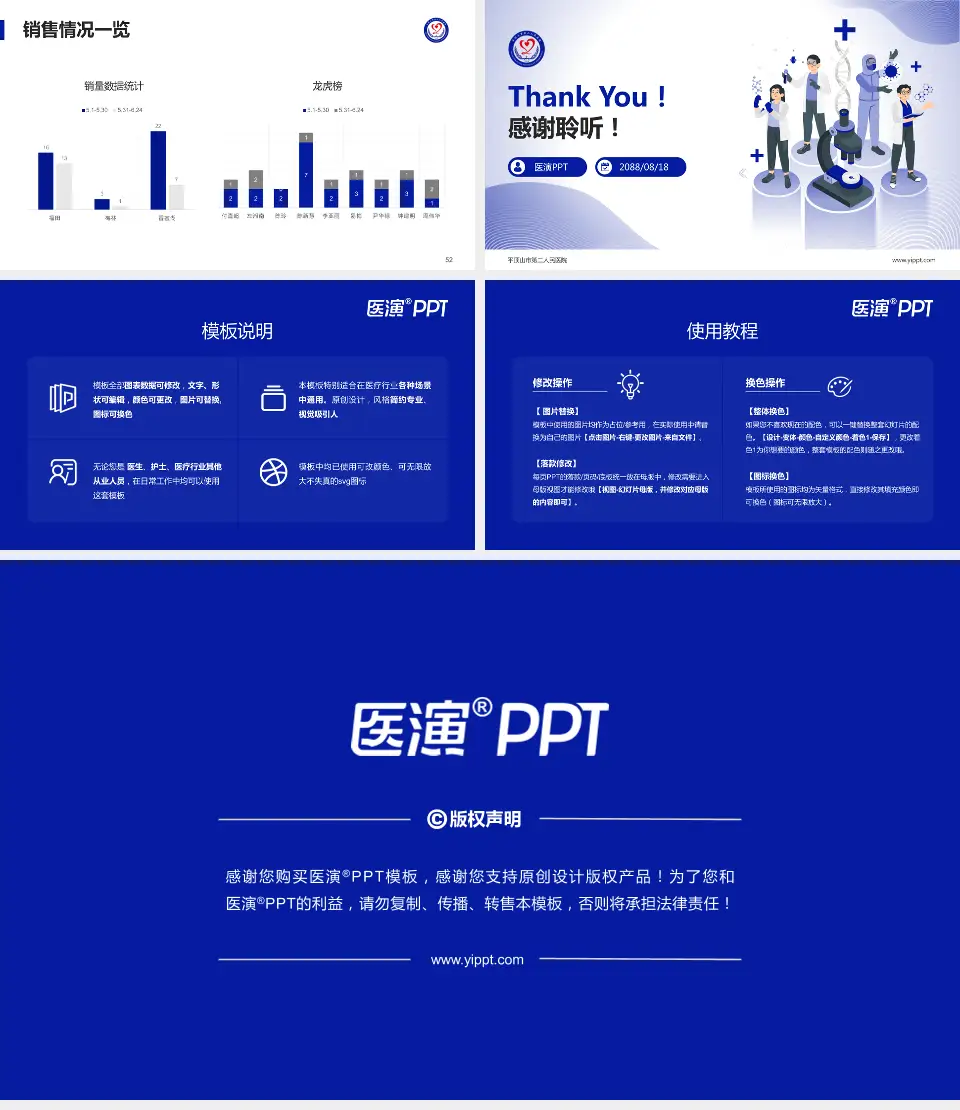 平顶山市第二人民医院品管圈PDCA演示专用PPT模板16:9格式幻灯片预览图7