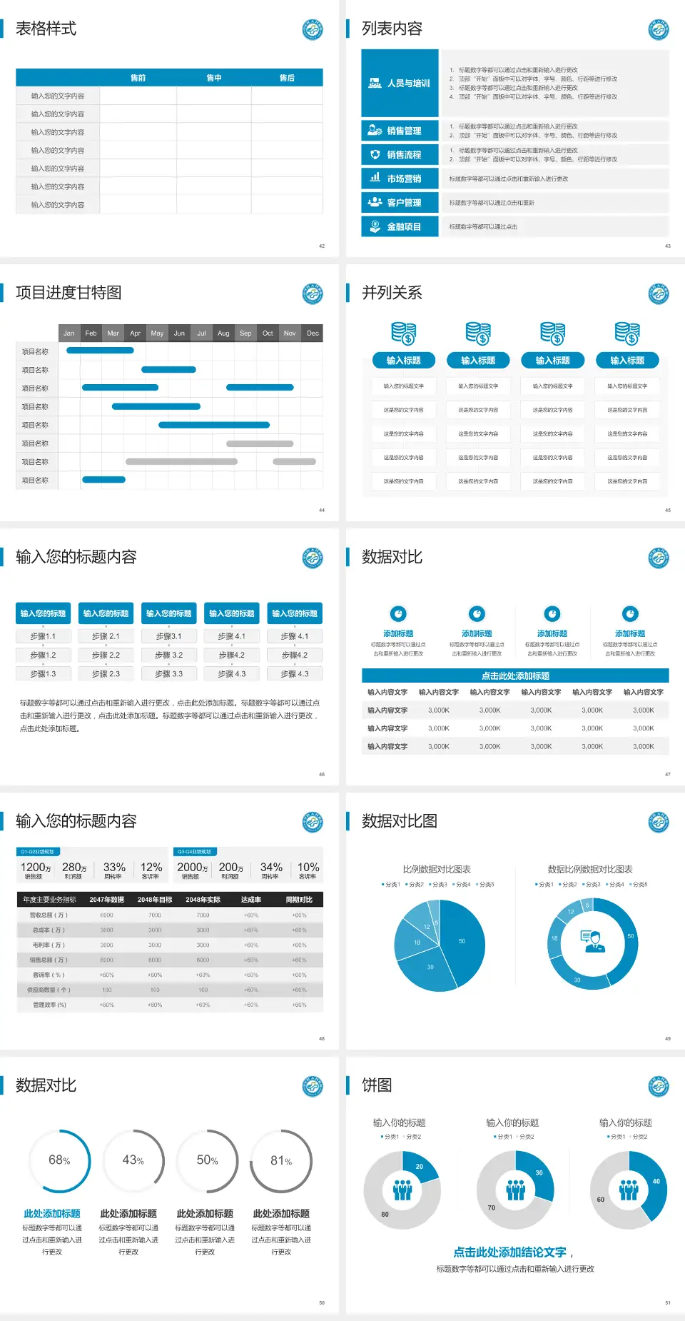 中牟县人民医院医疗行业比赛专用PPT模板4:3格式幻灯片预览图6