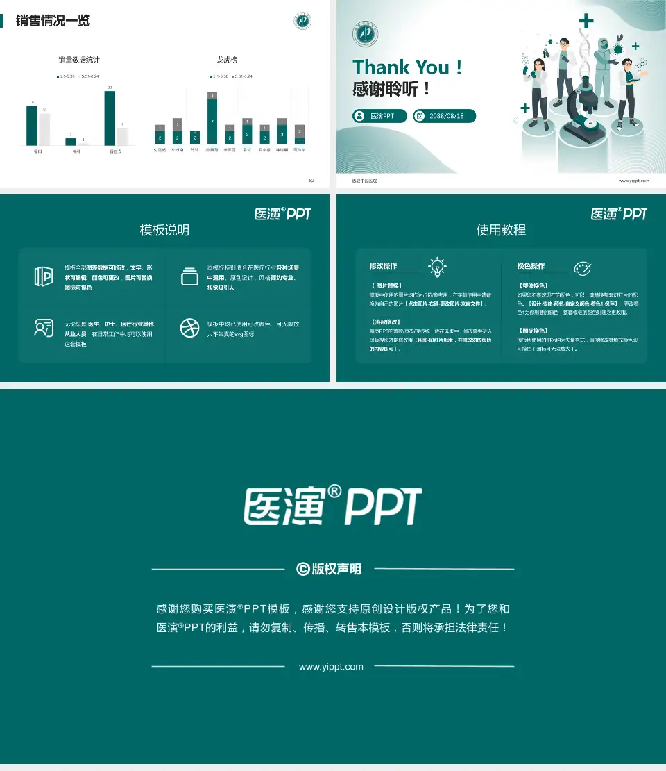 魏县中医医院品管圈PDCA演示专用PPT模板16:9格式幻灯片预览图7