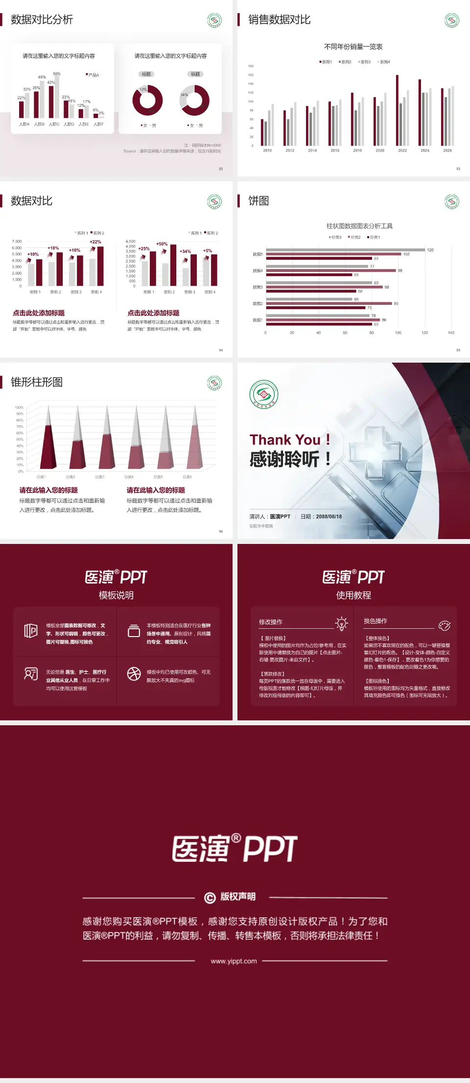 安阳市中医院医疗行业比赛专用PPT模板4:3格式幻灯片预览图7