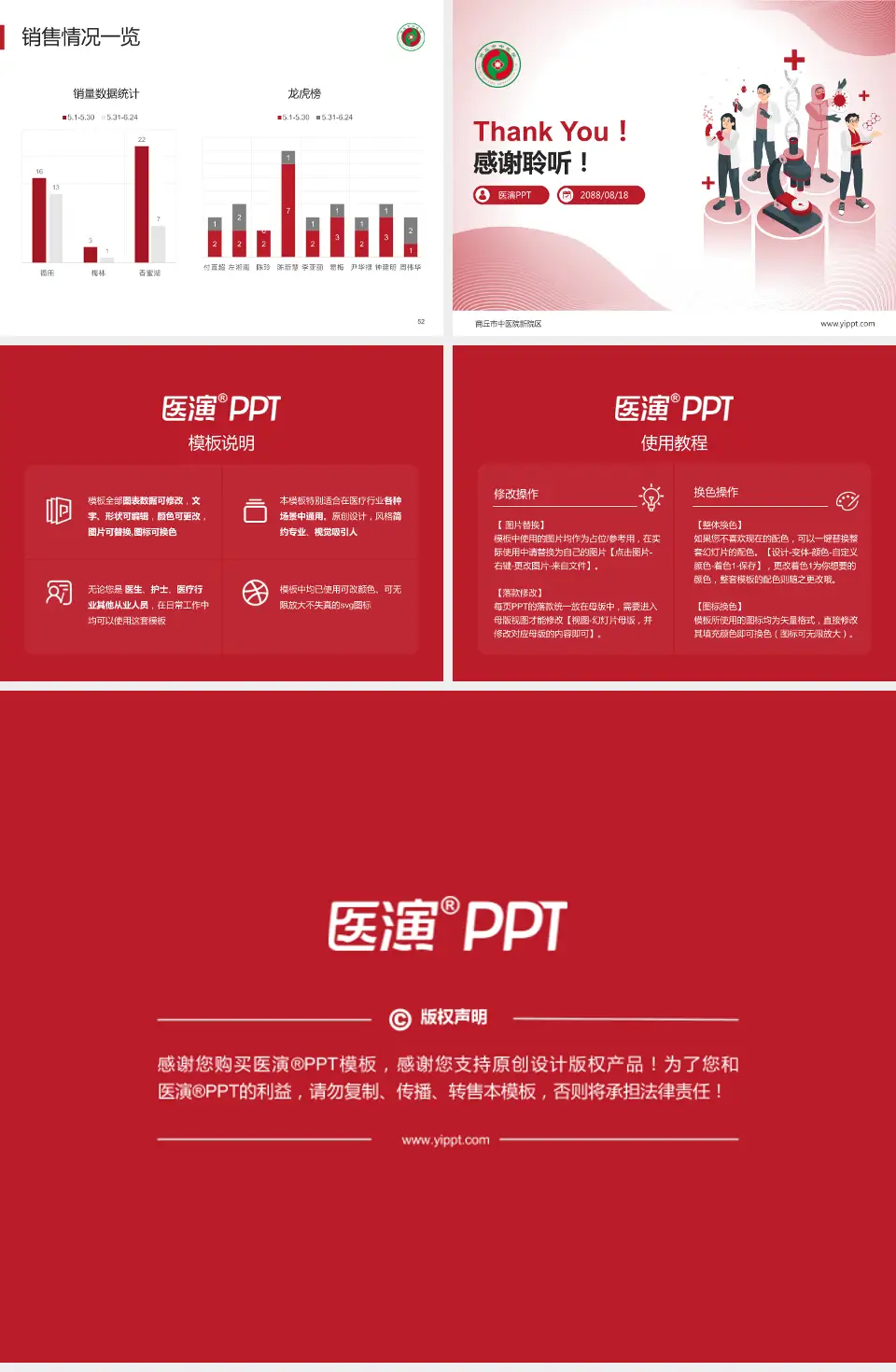 商丘市中医院新院区品管圈PDCA演示专用PPT模板4:3格式幻灯片预览图7