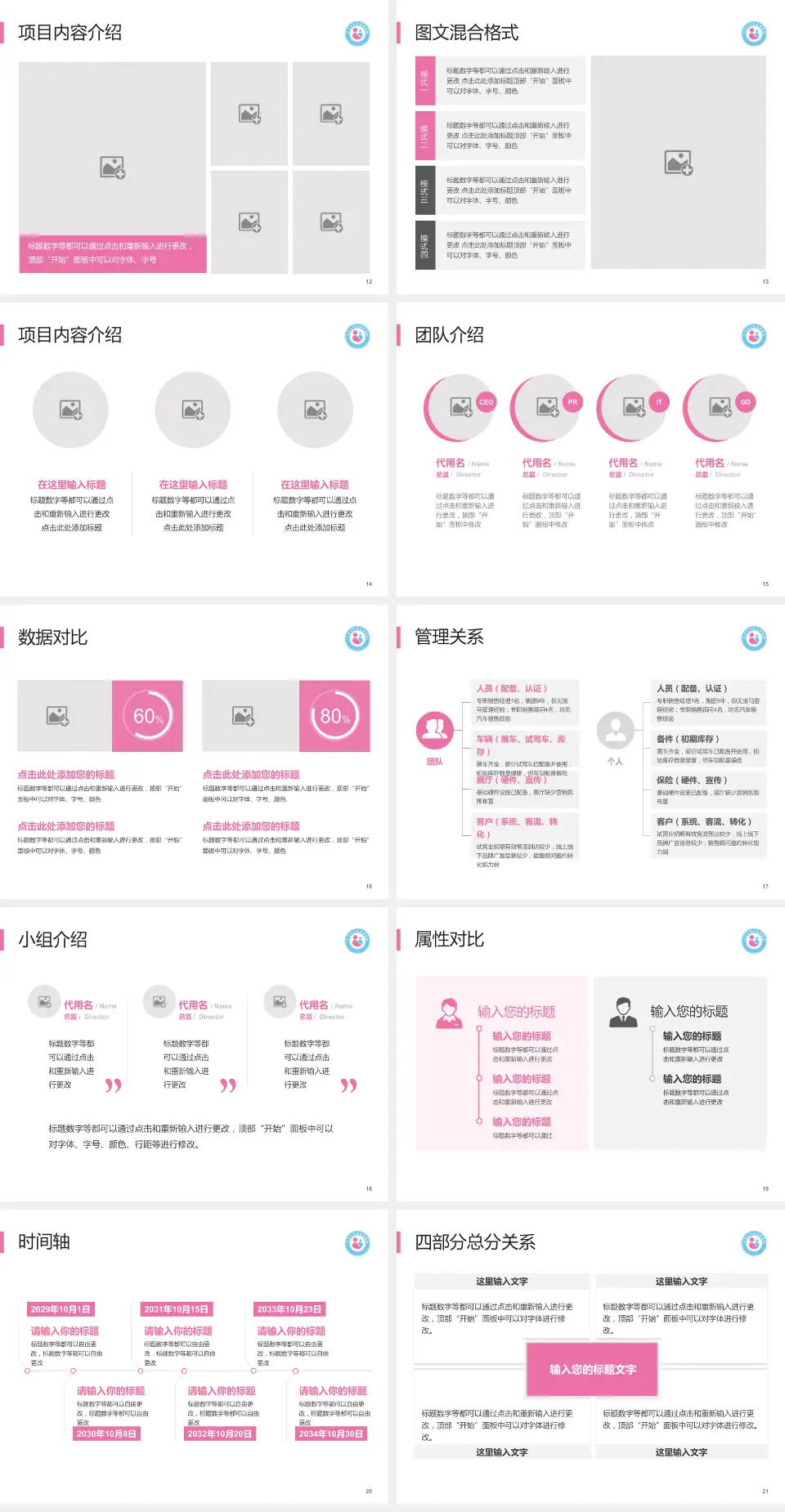 平顶山市妇幼保健院科室介绍与推广PPT模板4:3格式幻灯片预览图3