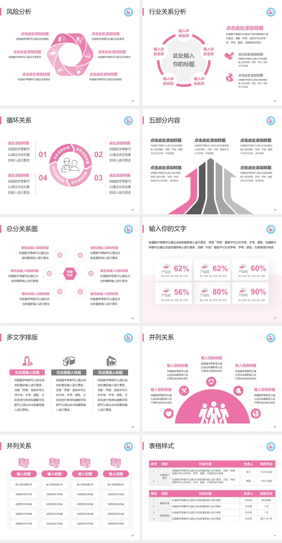 平顶山市妇幼保健院科室介绍与推广PPT模板4:3格式幻灯片预览图4