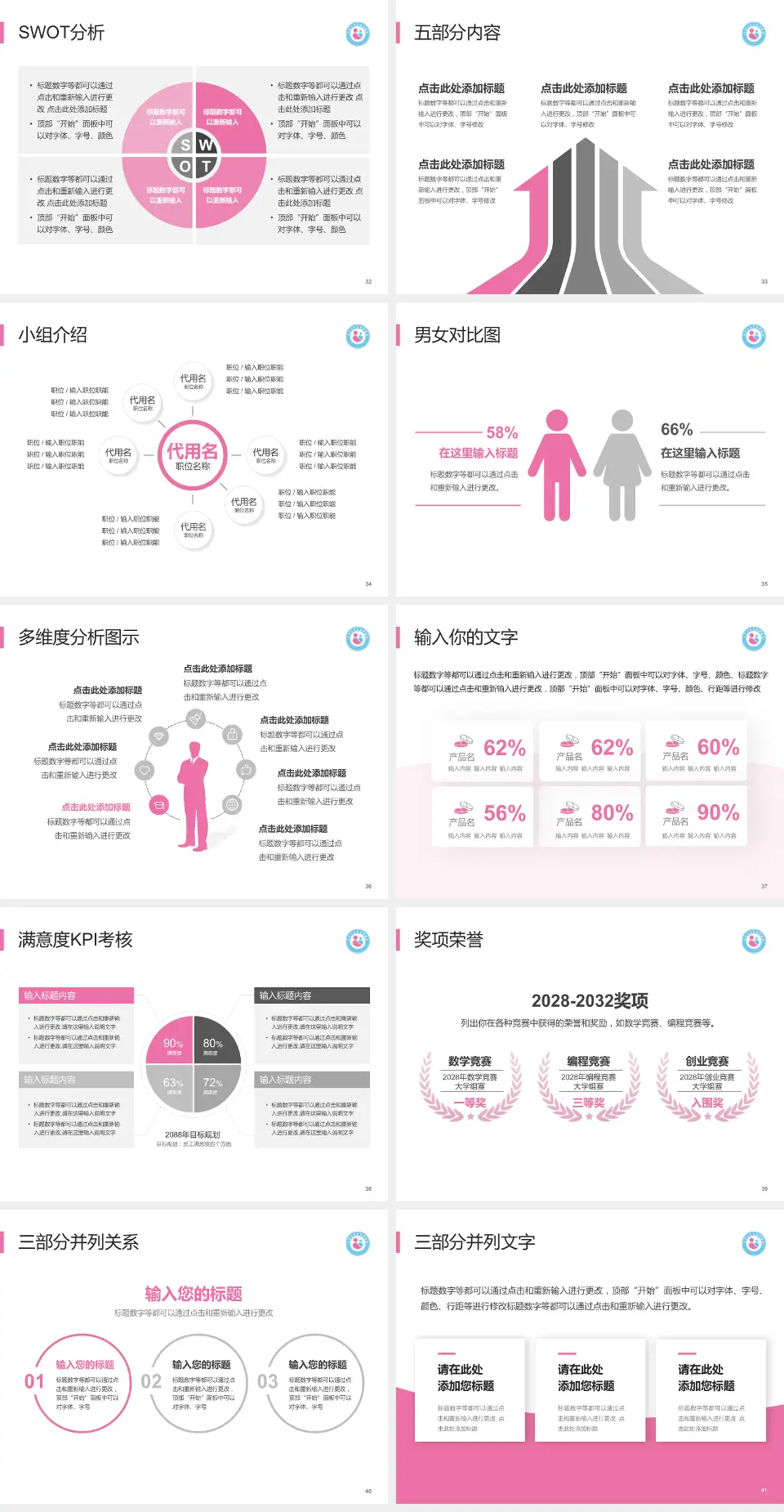 平顶山市妇幼保健院医疗行业比赛专用PPT模板4:3格式幻灯片预览图5