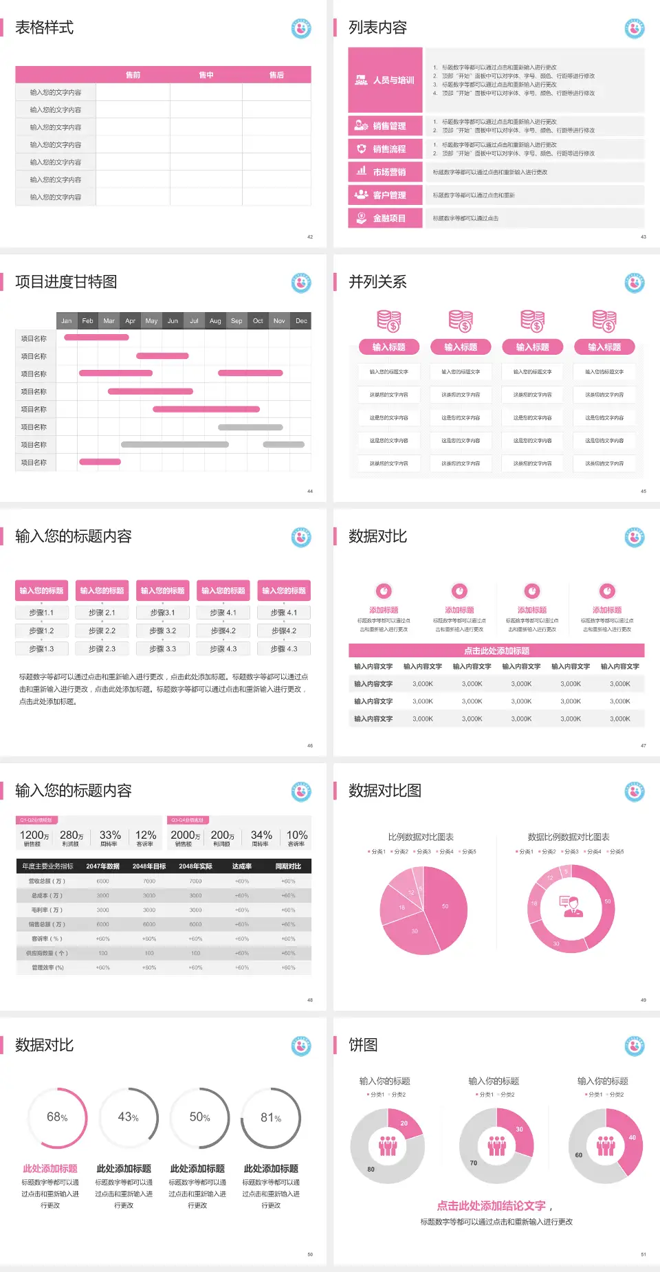 平顶山市妇幼保健院医疗行业比赛专用PPT模板4:3格式幻灯片预览图6