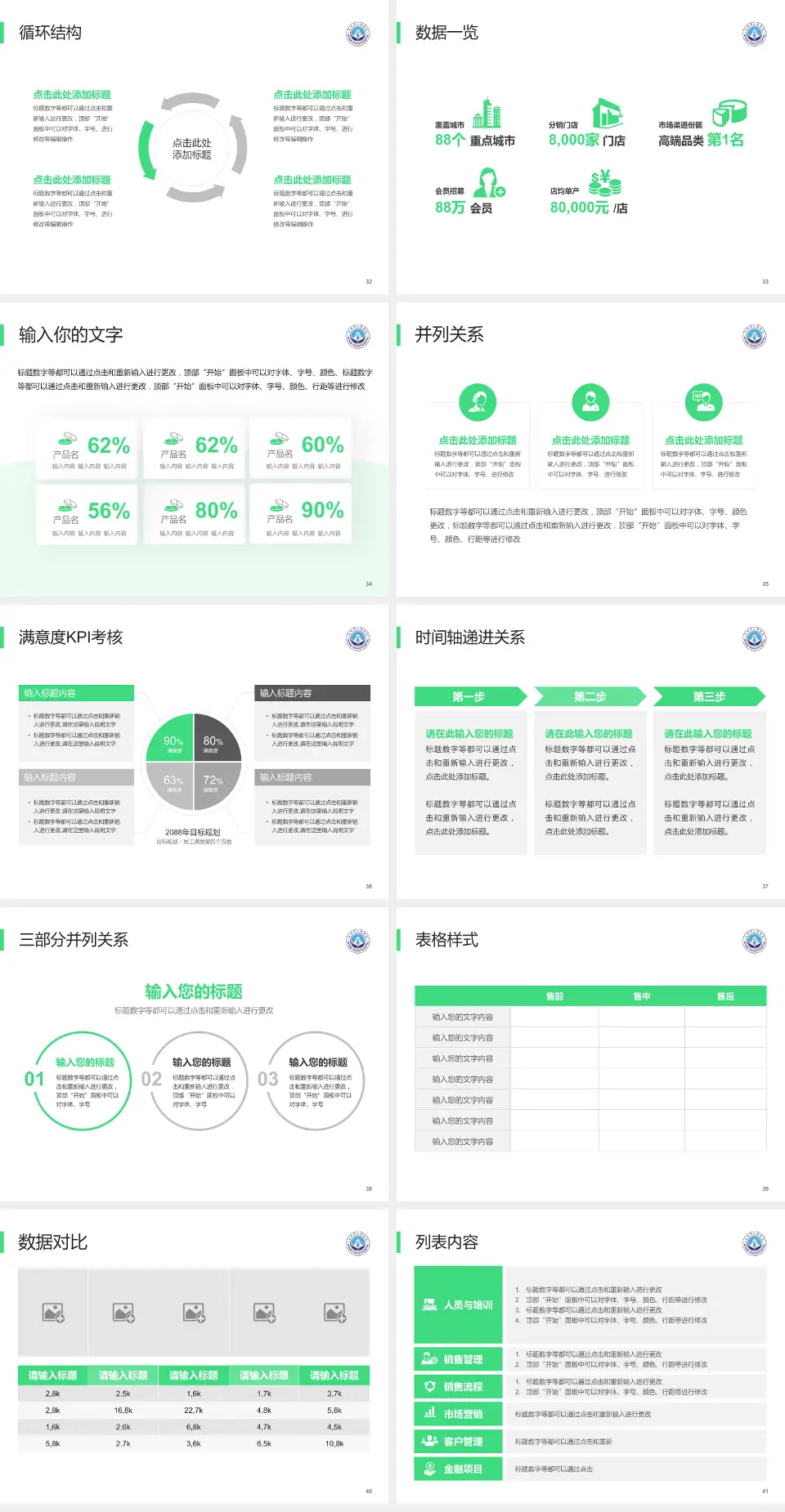 安阳市人民医院患者教育与指导PPT模板4:3格式幻灯片预览图5