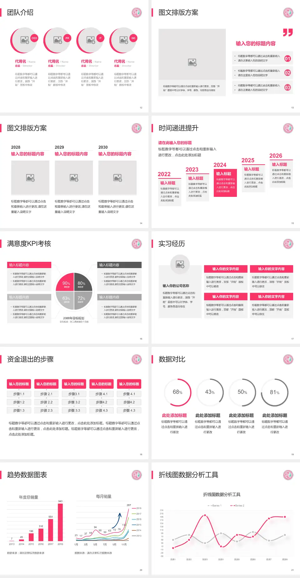 安阳市妇幼保健院培训与教育PPT模板4:3格式幻灯片预览图3