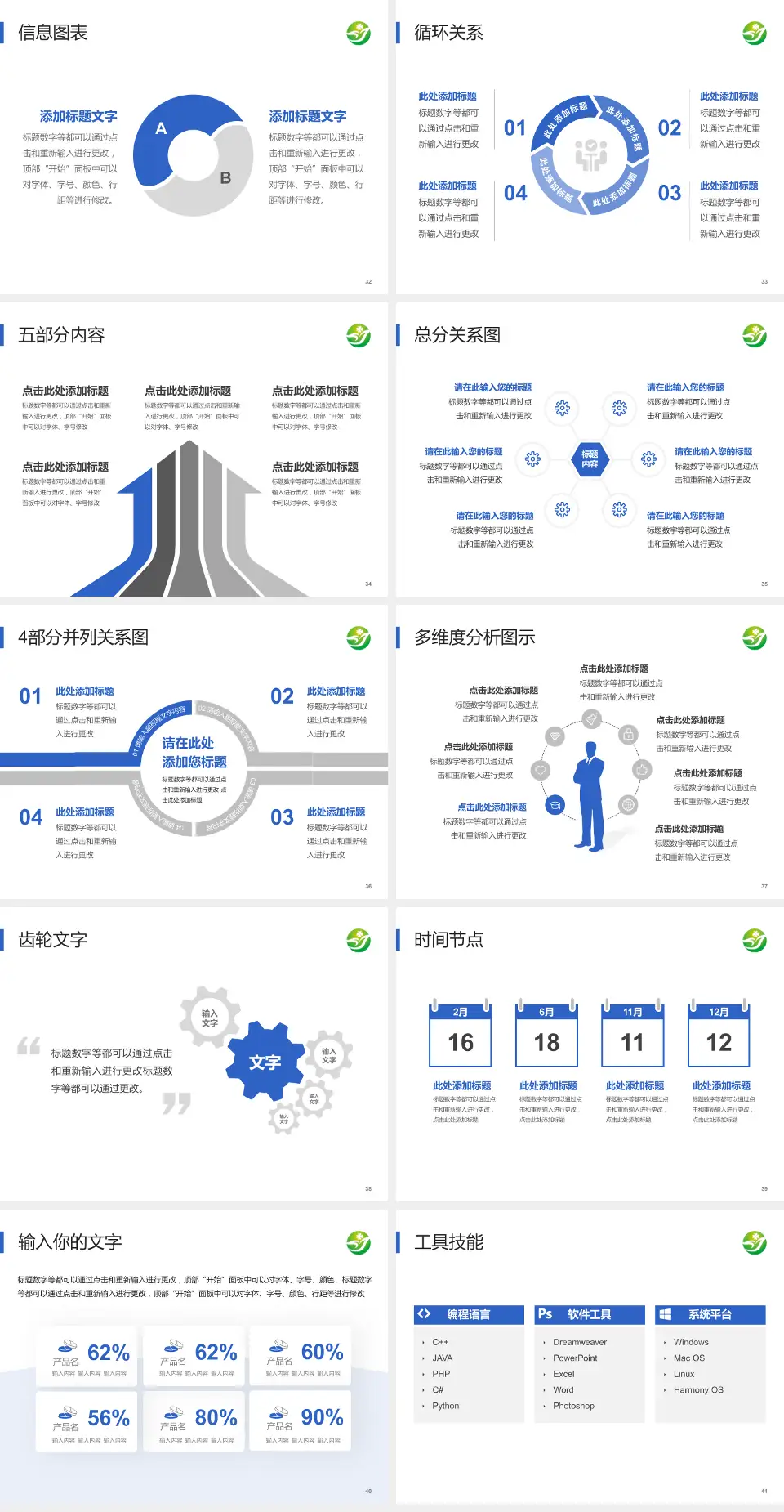 南阳医学高等专科学校第一附属医院护理专业职业生涯规划PPT模板4:3格式幻灯片预览图5