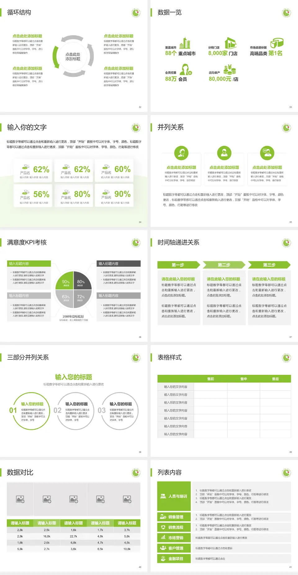 安阳市第六人民医院患者教育与指导PPT模板4:3格式幻灯片预览图5