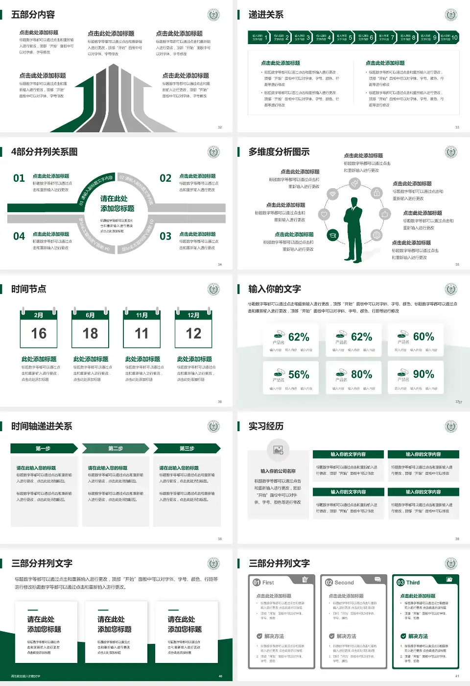 武警河南总队医院品管圈PDCA演示专用PPT模板16:9格式幻灯片预览图5