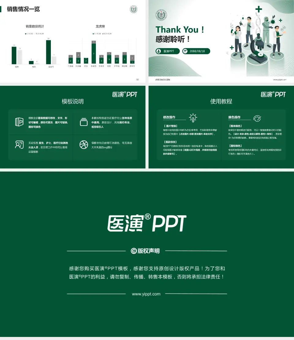 武警河南总队医院品管圈PDCA演示专用PPT模板16:9格式幻灯片预览图7