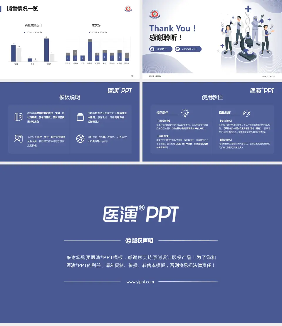 开封市人民医院品管圈PDCA演示专用PPT模板16:9格式幻灯片预览图7