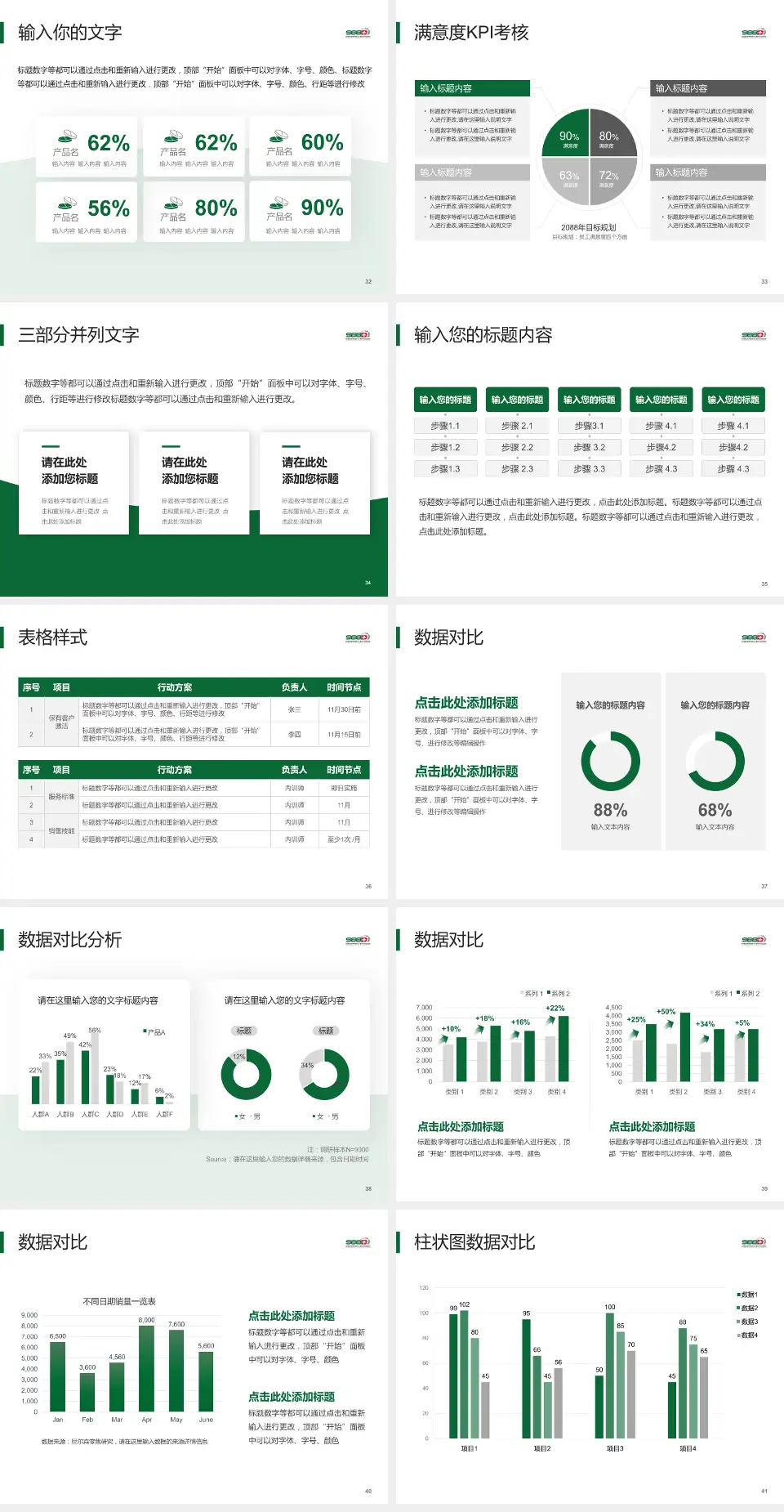 中国人民解放军联勤保障部队第九八八医院科研成果展示PPT模板4:3格式幻灯片预览图5