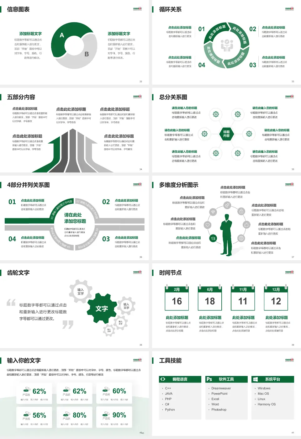 中国人民解放军联勤保障部队第九八八医院护理专业职业生涯规划PPT模板16:9格式幻灯片预览图5