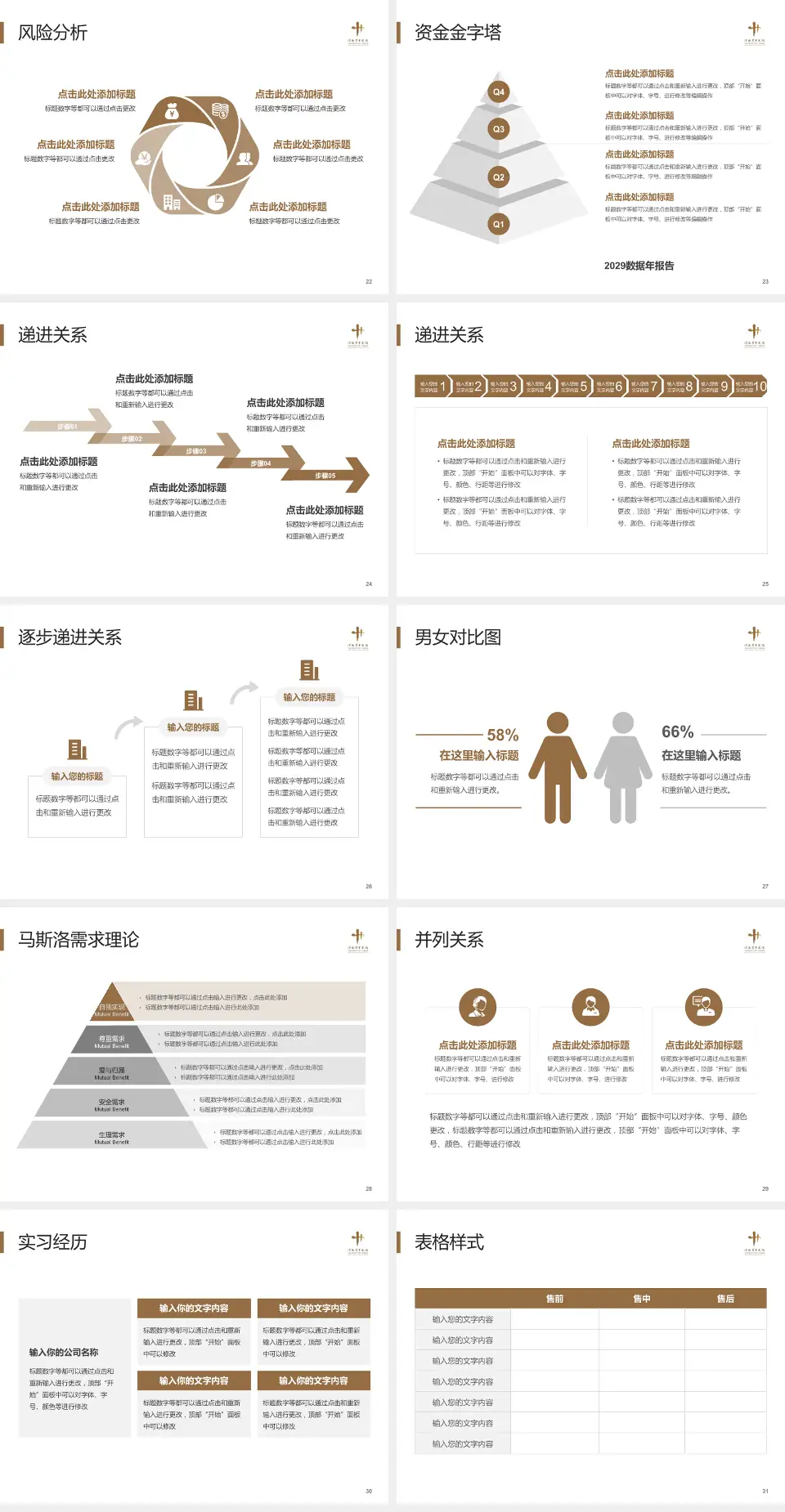 河南省中医院项目申请与汇报PPT模板4:3格式幻灯片预览图4
