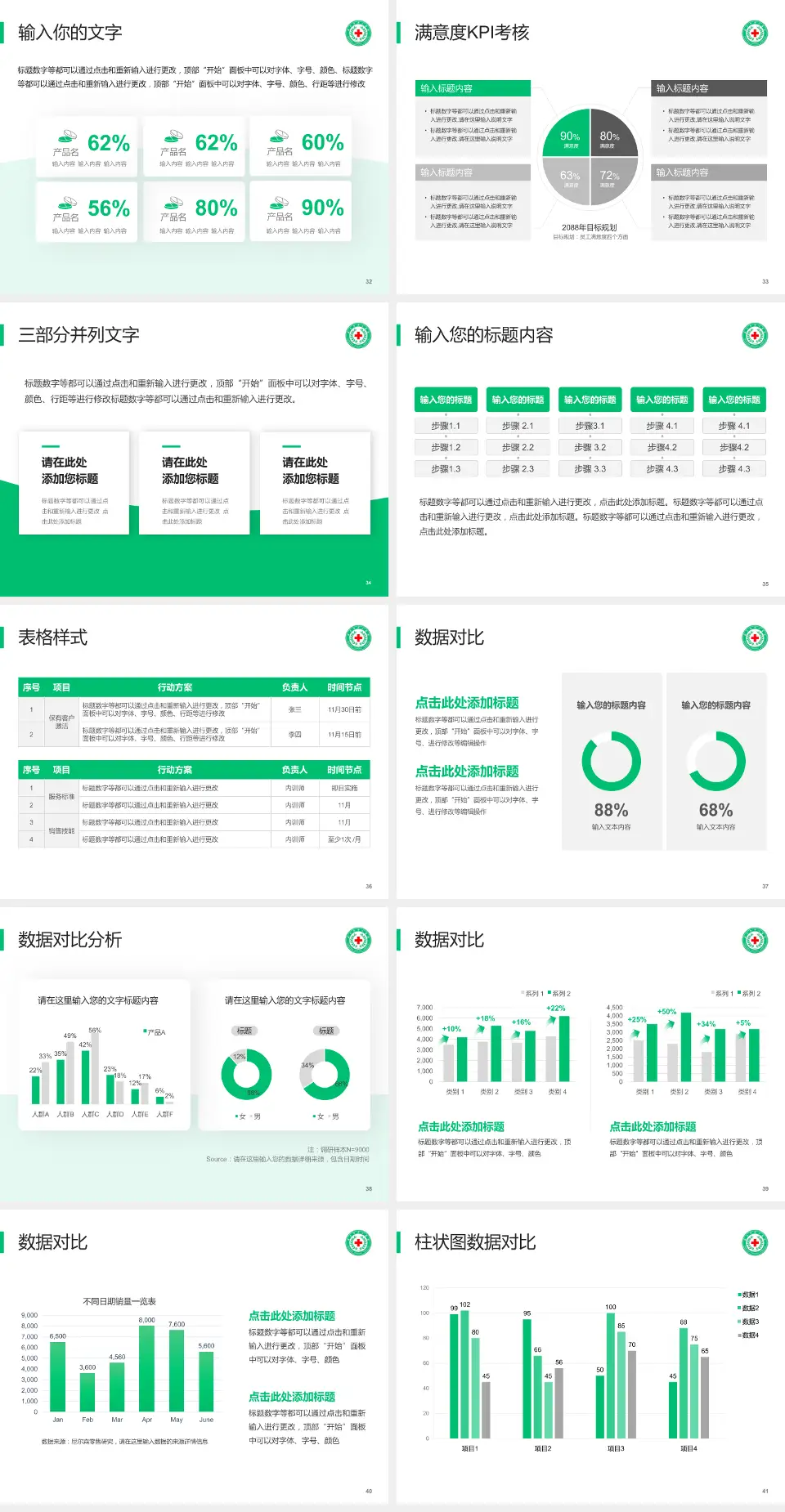 新乡市中心医院东院区科研成果展示PPT模板4:3格式幻灯片预览图5