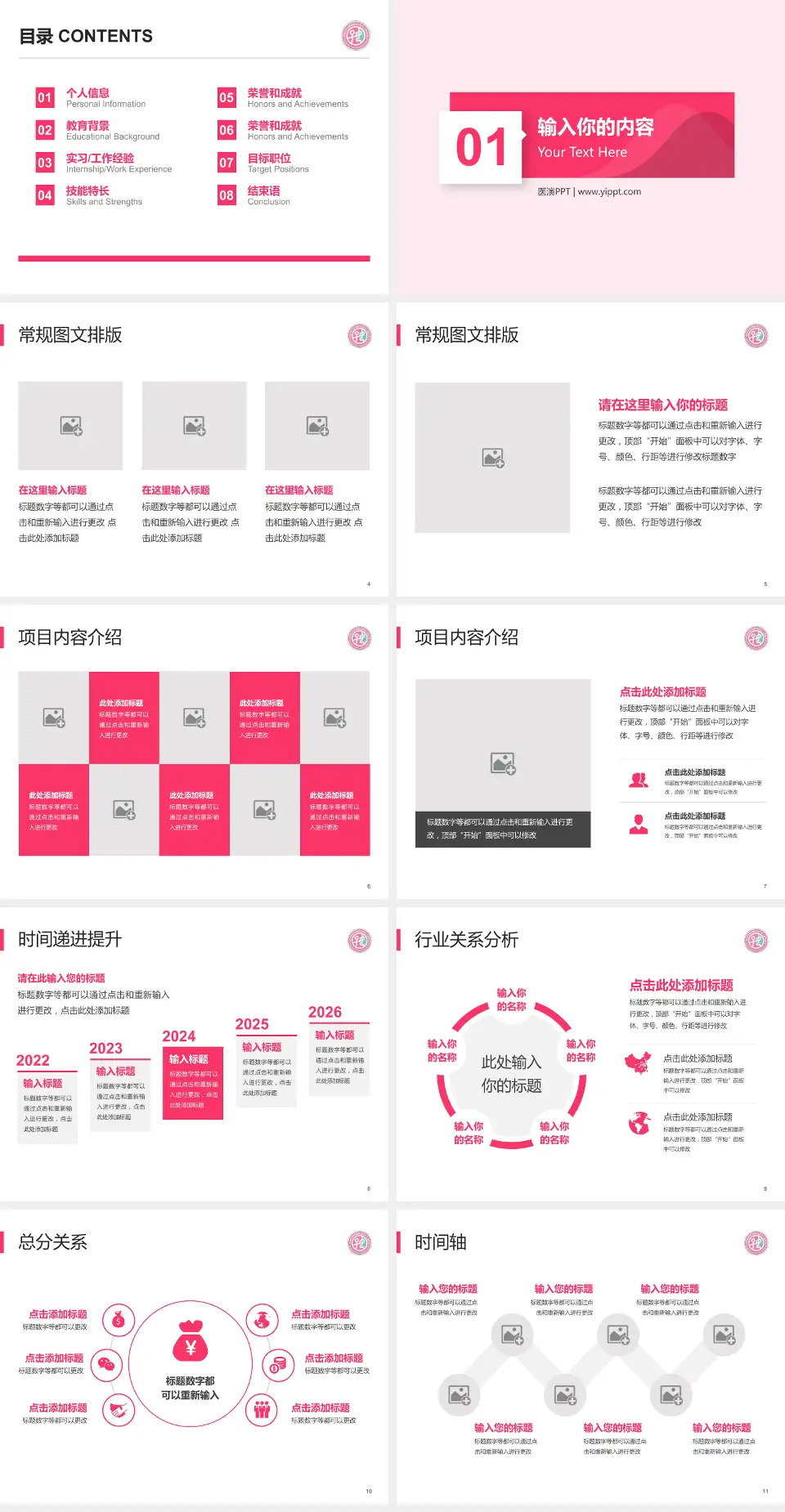 安阳市妇幼保健院财务与预算报告PPT模板4:3格式幻灯片预览图2