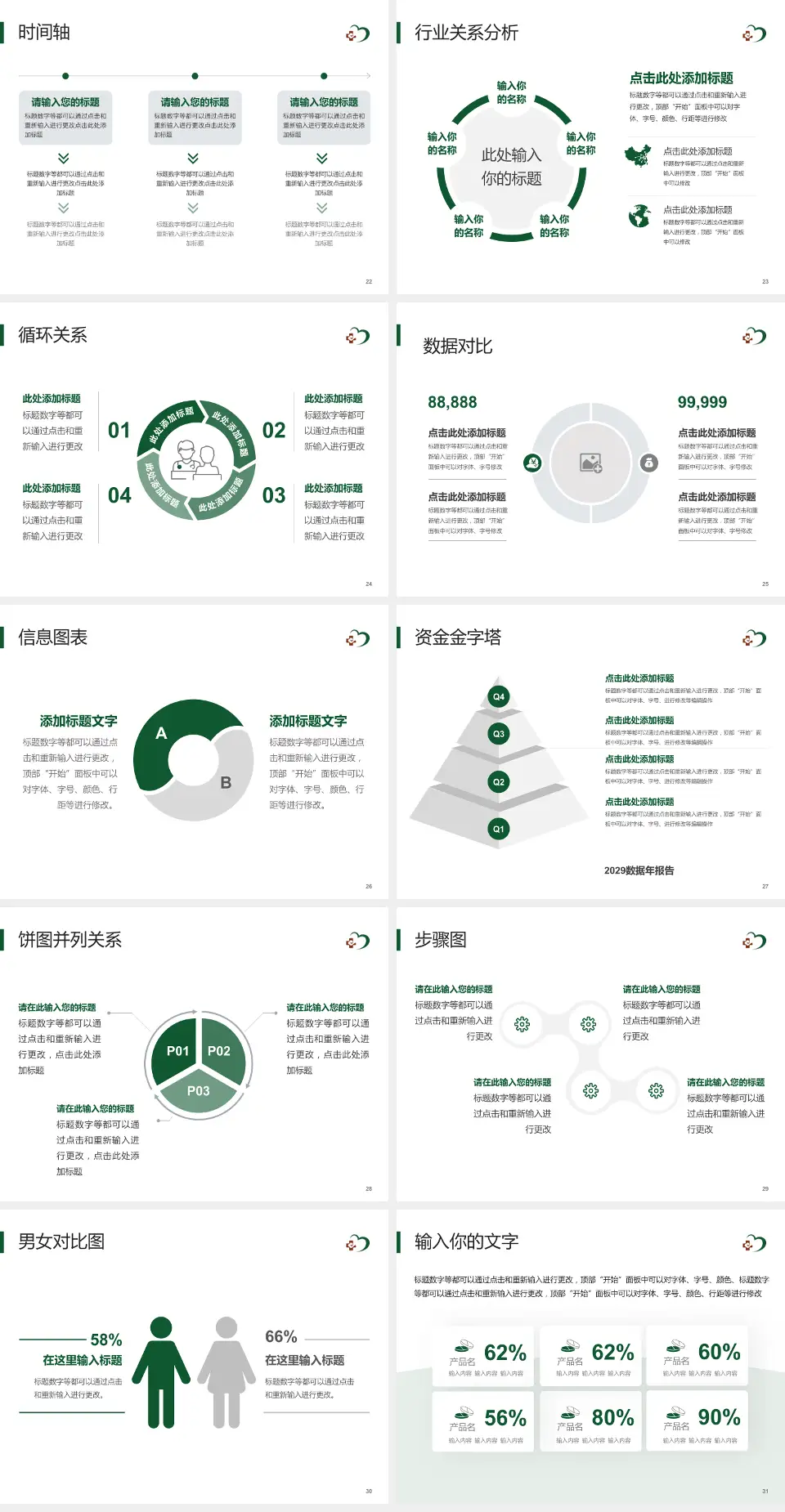 河南中医药大学第三附属医院医院管理报告PPT模板4:3格式幻灯片预览图4