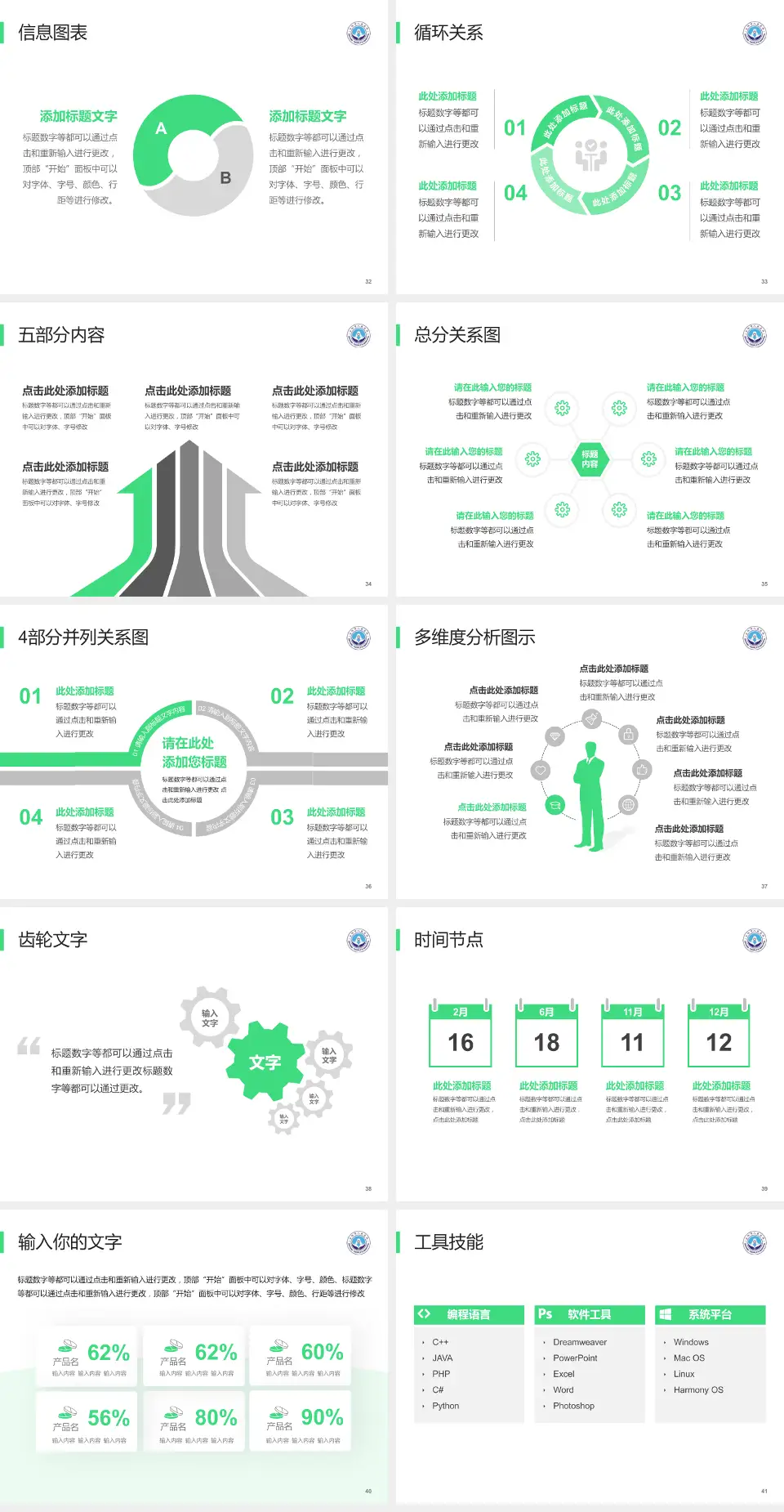 安阳市人民医院护理专业职业生涯规划PPT模板4:3格式幻灯片预览图5