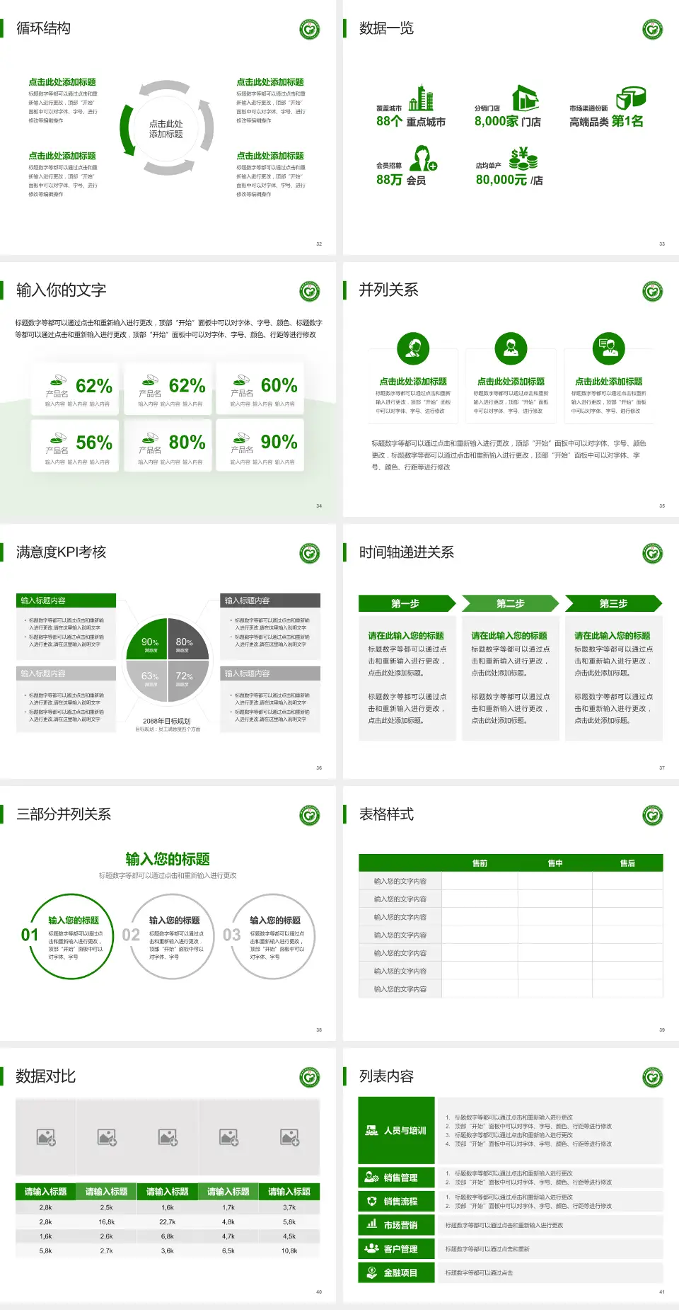 新乡医学院第二附属医院患者教育与指导PPT模板4:3格式幻灯片预览图5
