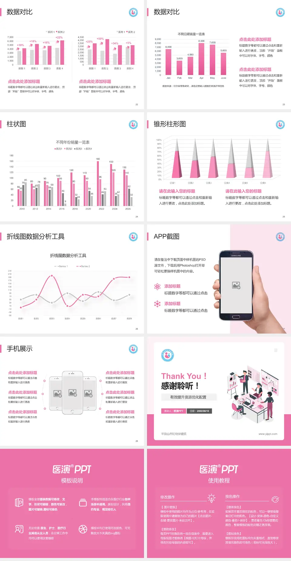 平顶山市妇幼保健院财务与预算报告PPT模板4:3格式幻灯片预览图4