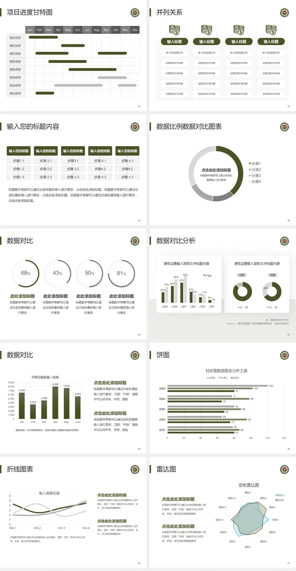 开封一五五医院项目申请与汇报PPT模板4:3格式幻灯片预览图5