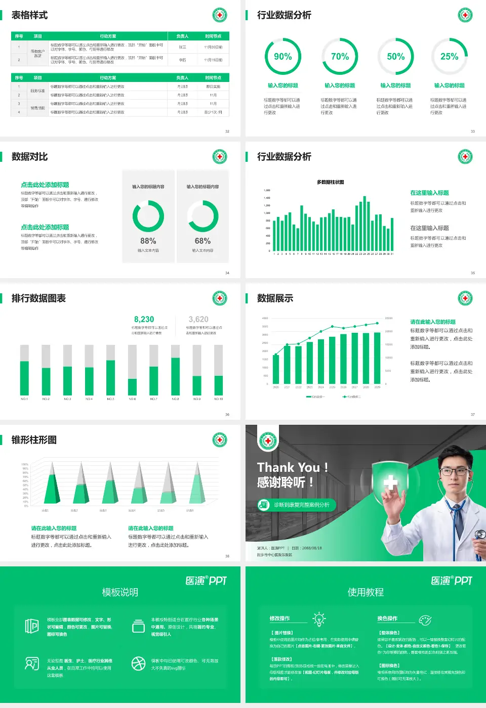 新乡市中心医院东院区医疗知识普及PPT模板16:9格式幻灯片预览图5