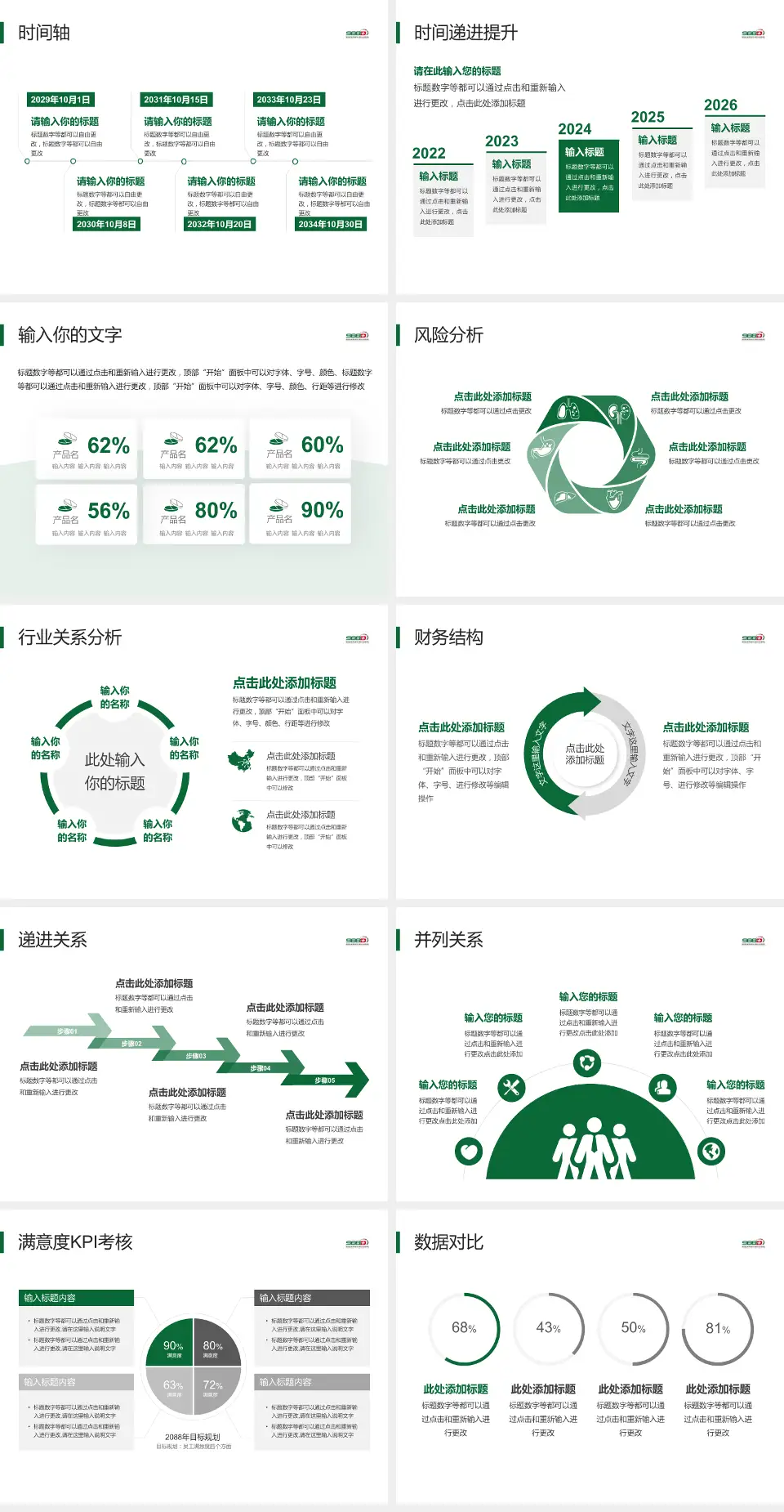 中国人民解放军联勤保障部队第九八八医院病例分享与讨论PPT模板4:3格式幻灯片预览图3