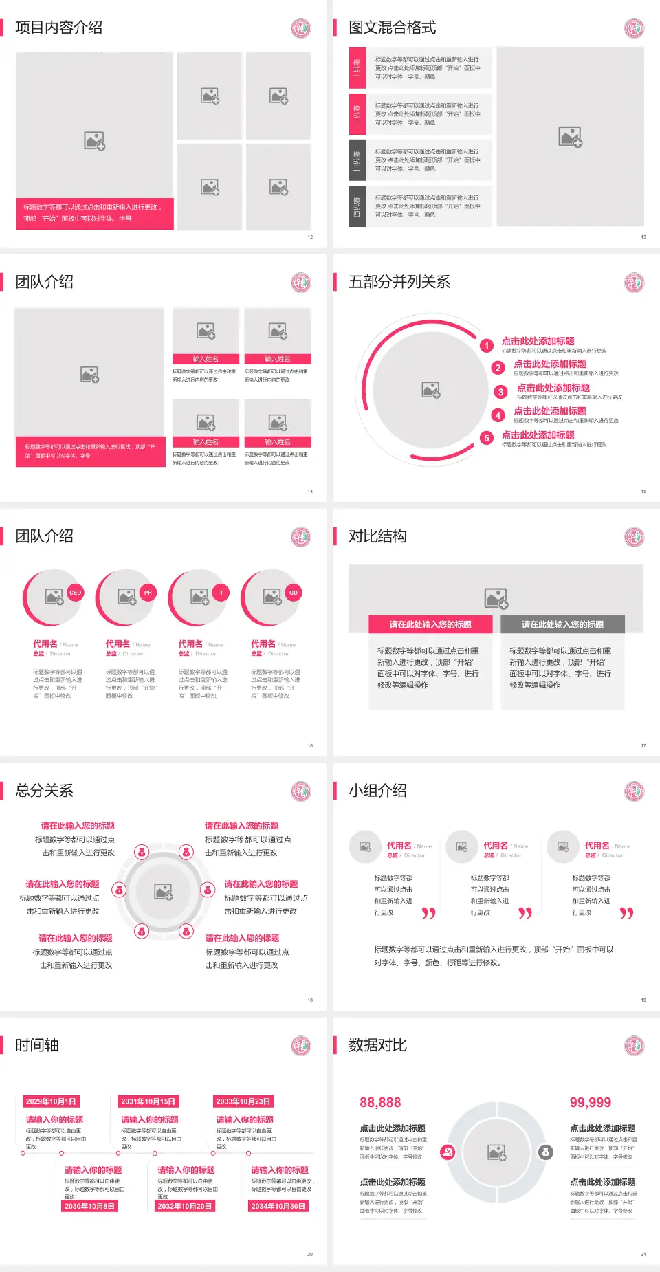 安阳市妇幼保健院医疗知识普及PPT模板4:3格式幻灯片预览图3