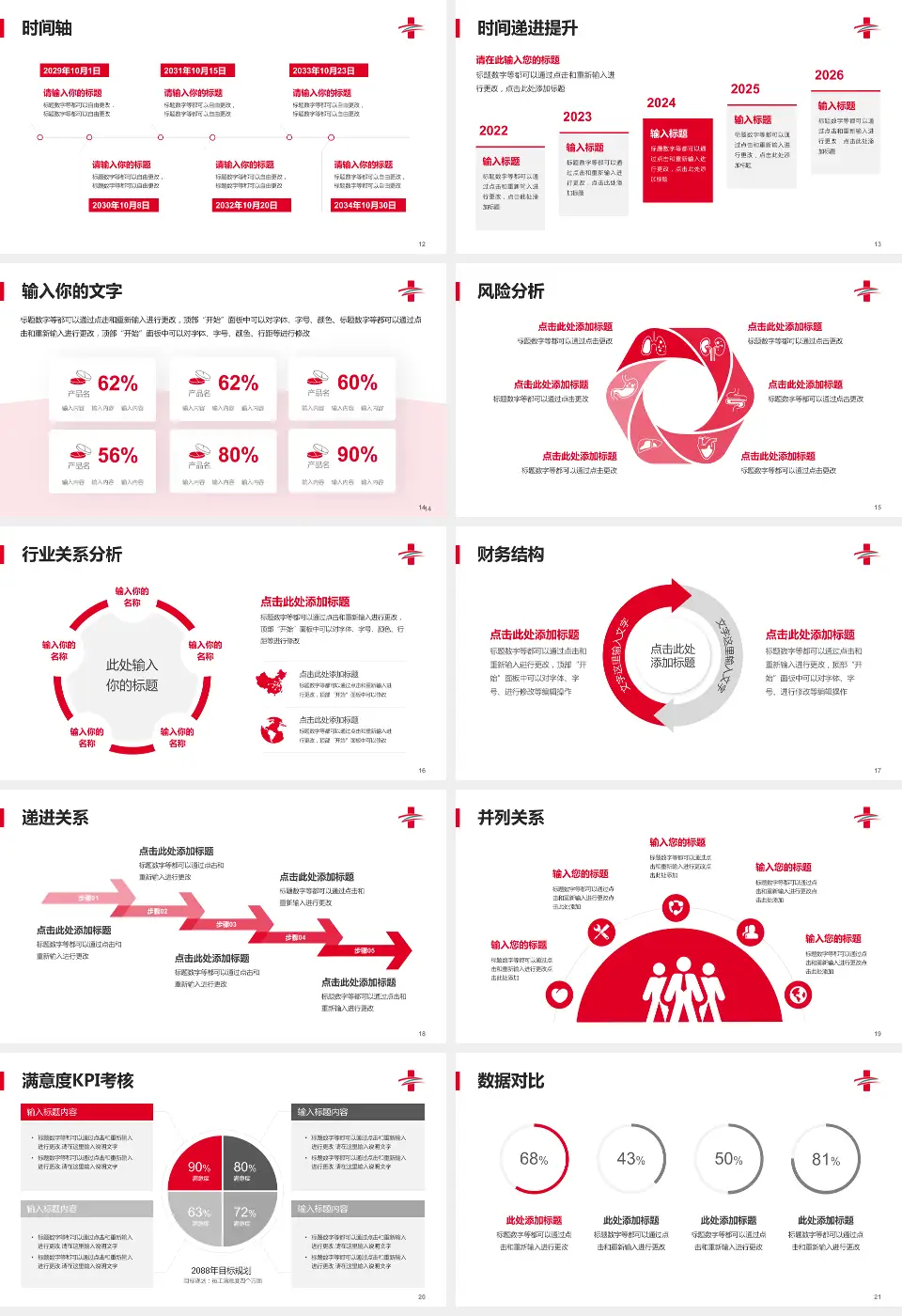 三门峡市中医院六峰路院区病例分享与讨论PPT模板16:9格式幻灯片预览图3