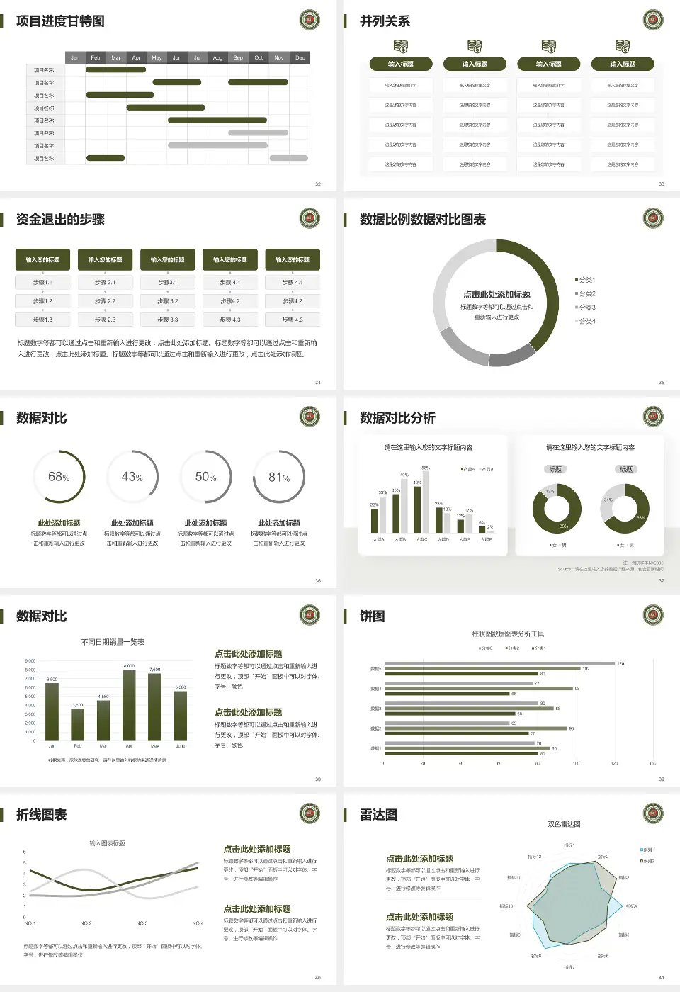 开封一五五医院项目申请与汇报PPT模板16:9格式幻灯片预览图5
