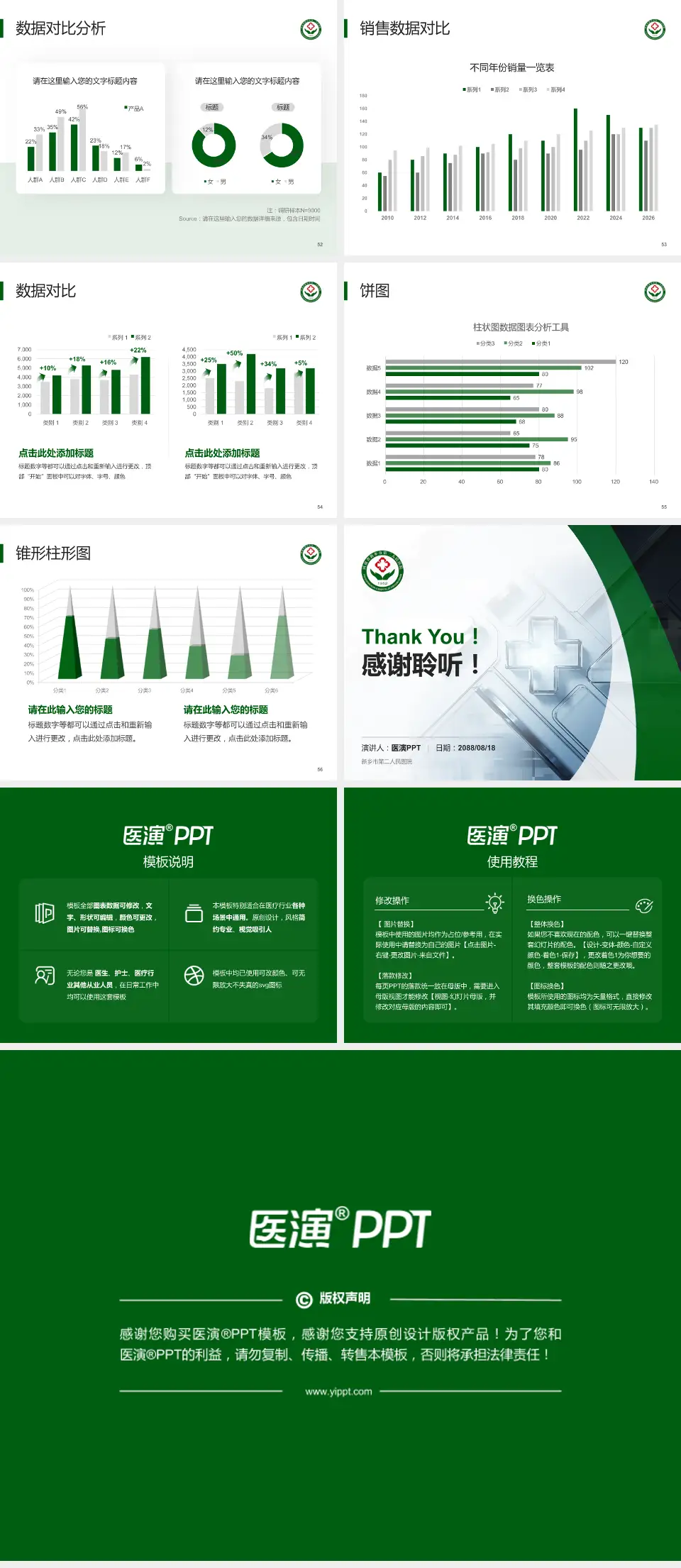 新乡市第二人民医院医疗行业比赛专用PPT模板4:3格式幻灯片预览图7