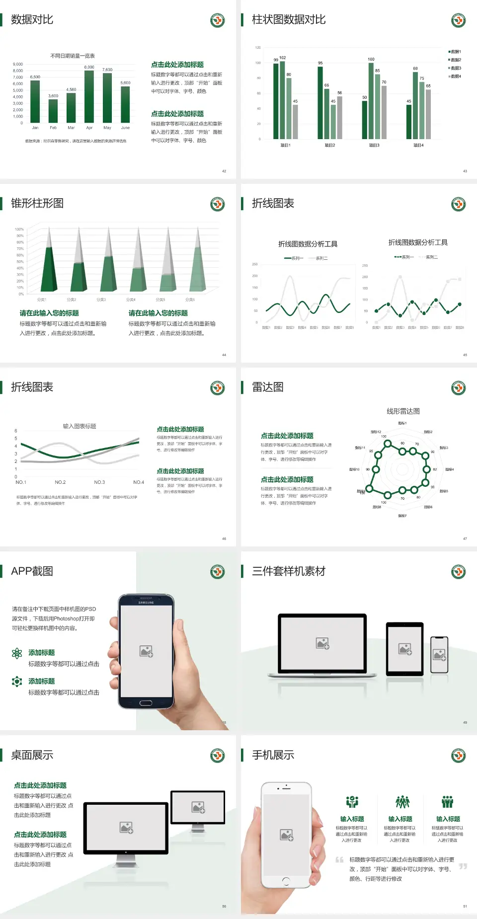 新乡医学院第三附属医院医院管理报告PPT模板4:3格式幻灯片预览图6