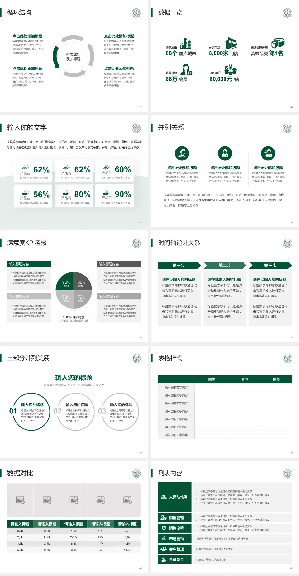 武警河南总队医院患者教育与指导PPT模板4:3格式幻灯片预览图5