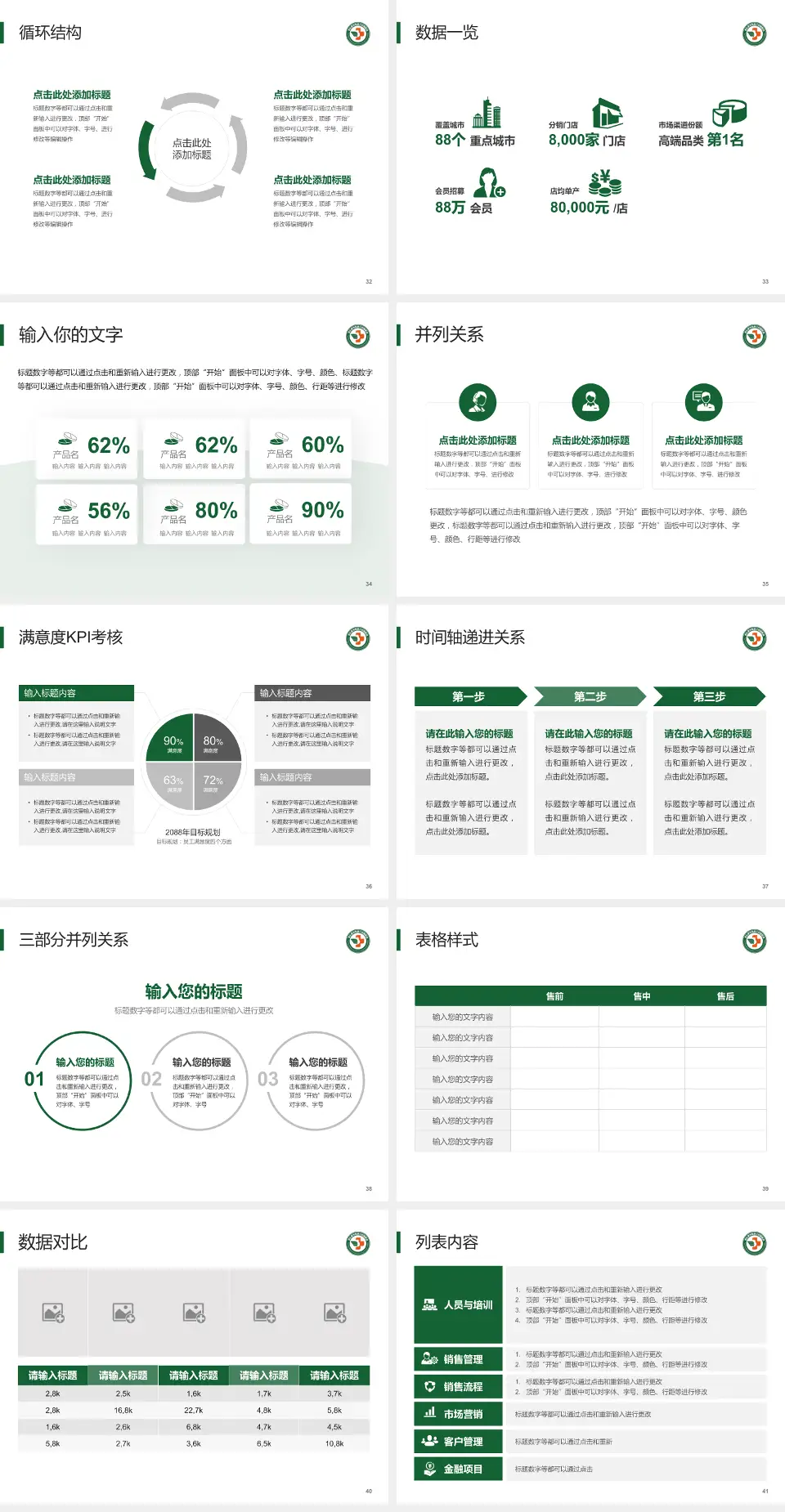 新乡医学院第三附属医院患者教育与指导PPT模板4:3格式幻灯片预览图5