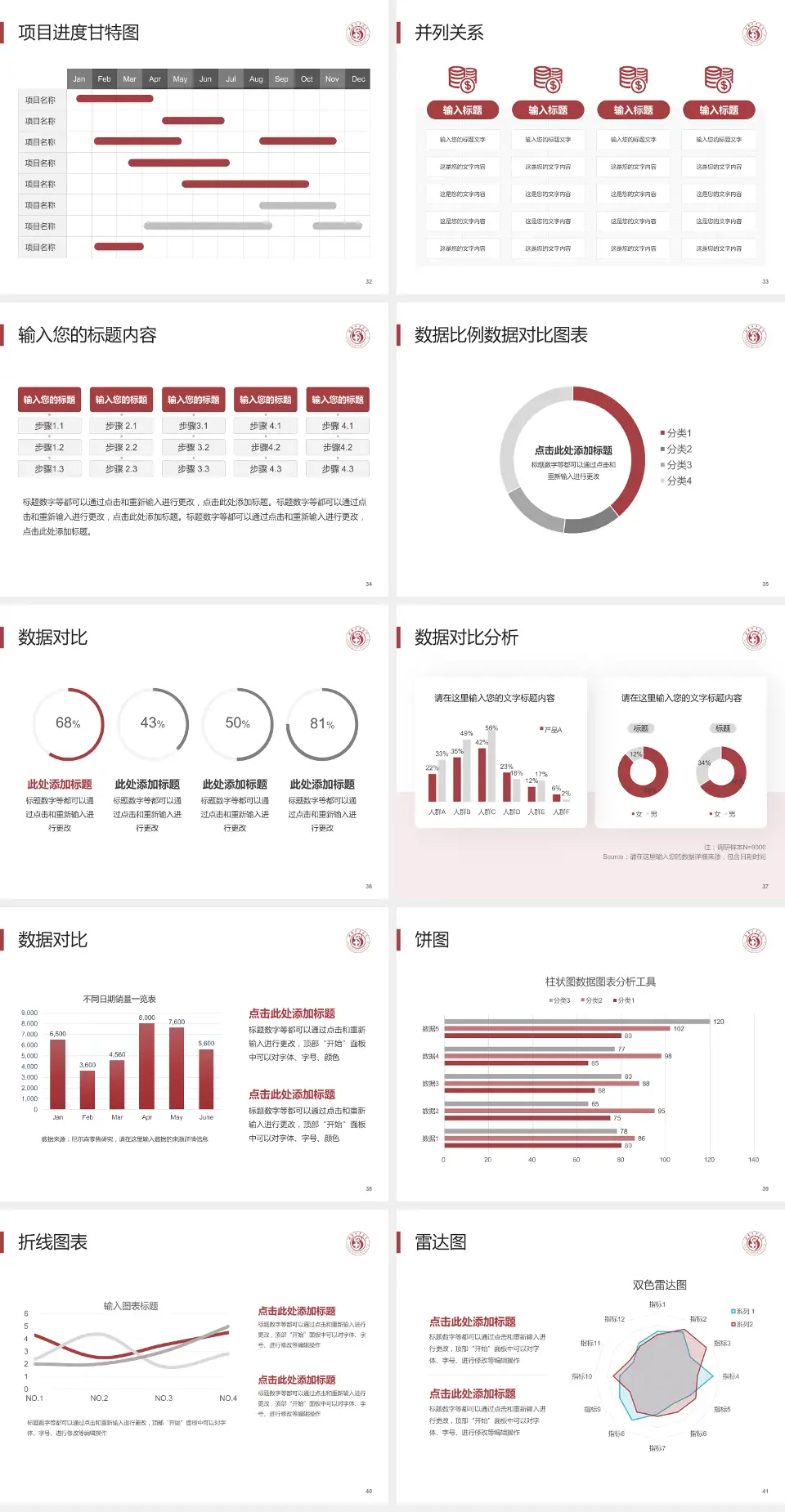 新密市中医院项目申请与汇报PPT模板4:3格式幻灯片预览图5